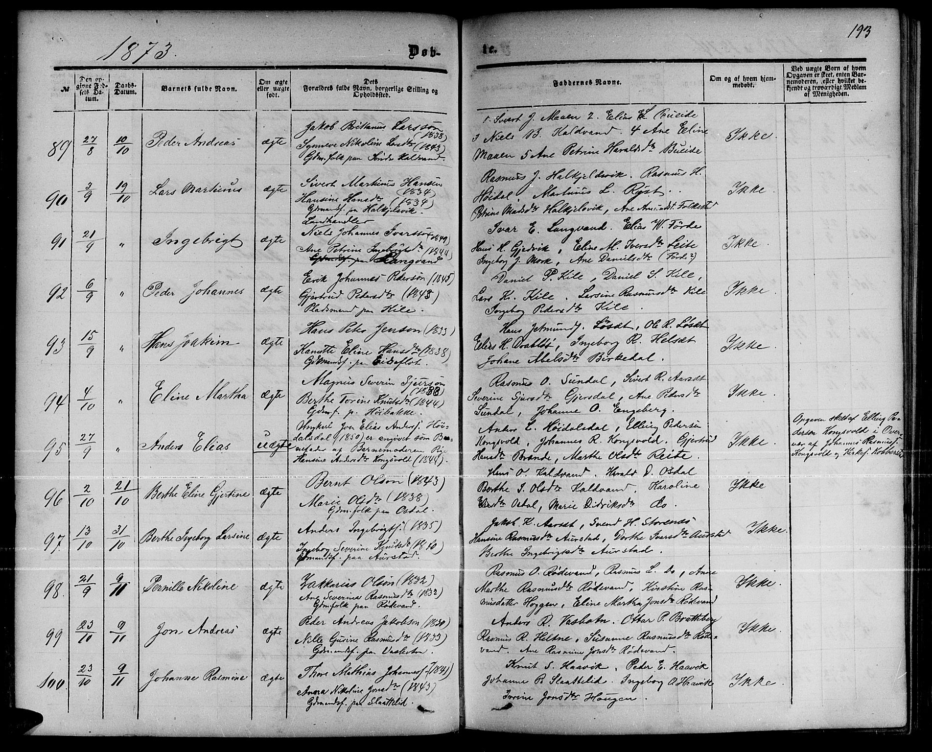 Ministerialprotokoller, klokkerbøker og fødselsregistre - Møre og Romsdal, AV/SAT-A-1454/511/L0157: Parish register (copy) no. 511C03, 1864-1884, p. 193