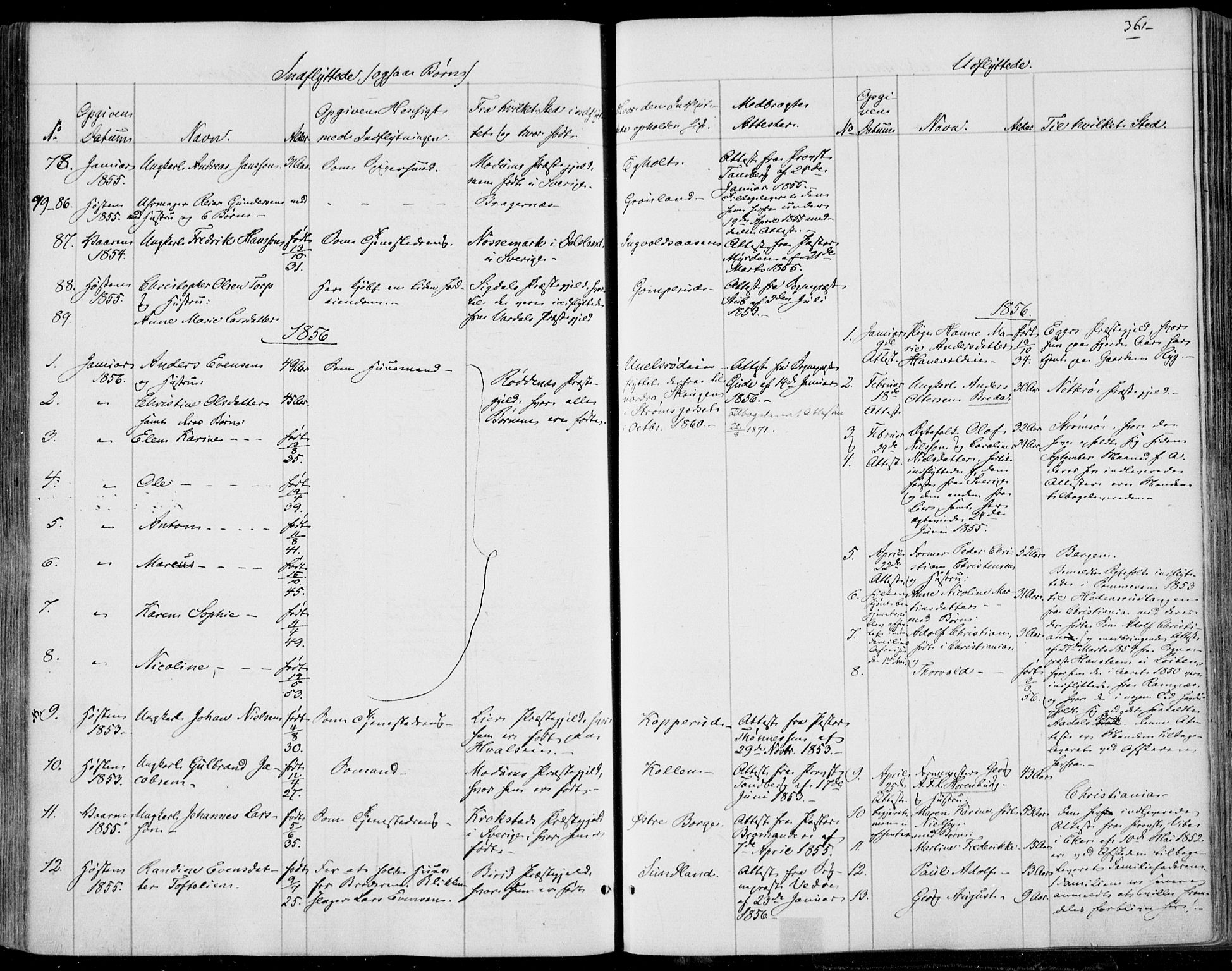 Skoger kirkebøker, AV/SAKO-A-59/F/Fa/L0003: Parish register (official) no. I 3, 1842-1861, p. 361