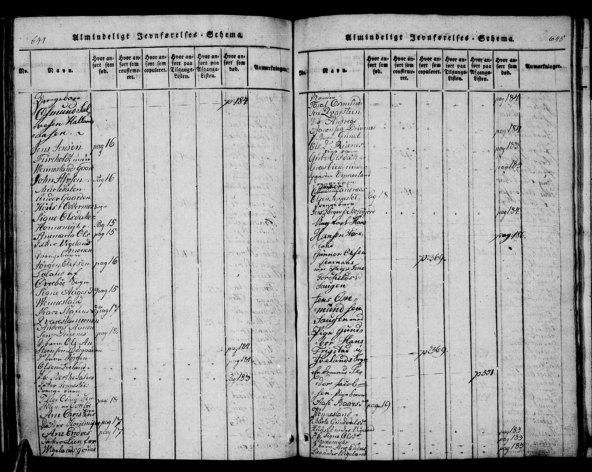 Vennesla sokneprestkontor, AV/SAK-1111-0045/Fb/Fbb/L0001: Parish register (copy) no. B 1, 1820-1834, p. 644-645