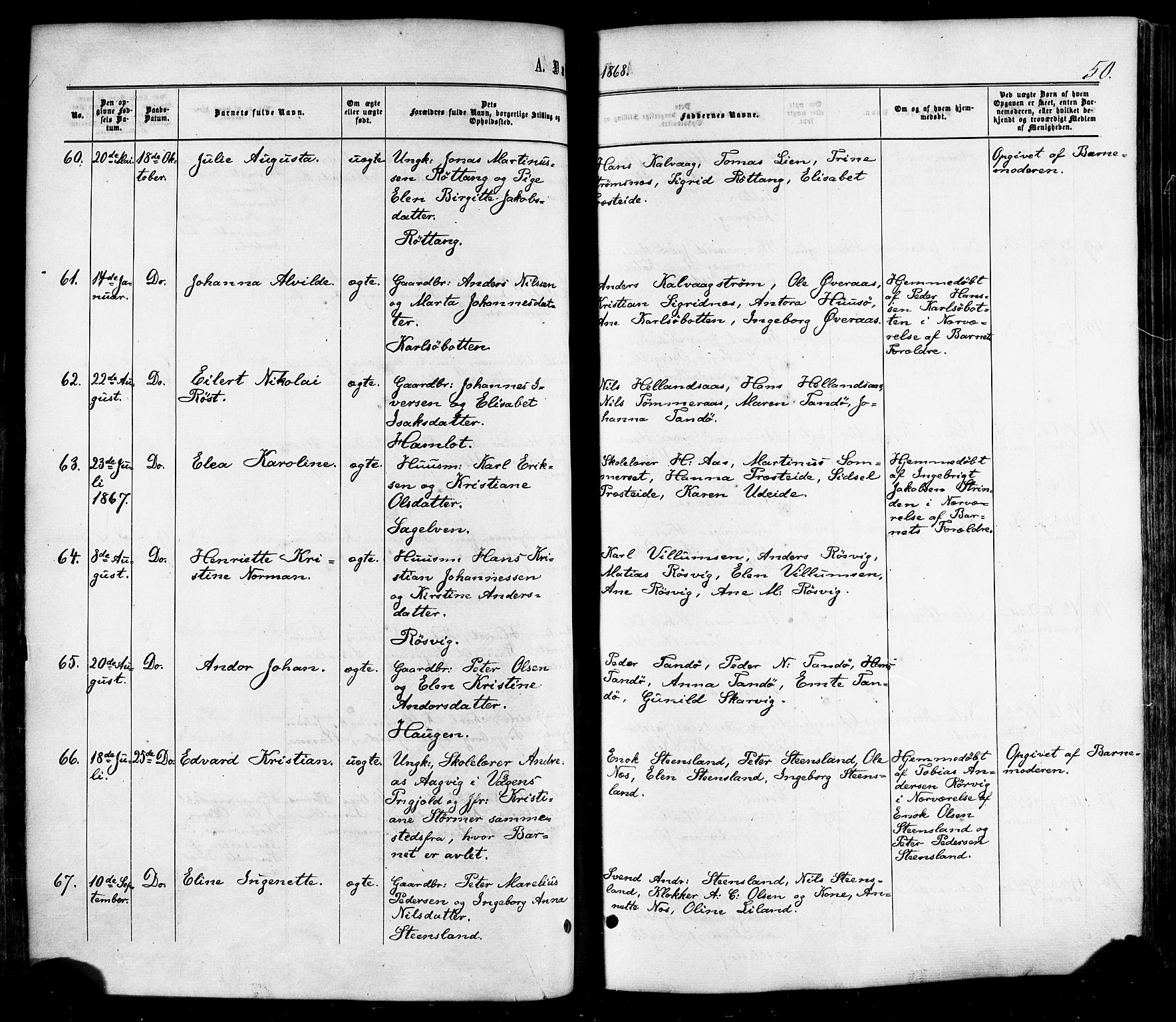 Ministerialprotokoller, klokkerbøker og fødselsregistre - Nordland, SAT/A-1459/859/L0845: Parish register (official) no. 859A05, 1863-1877, p. 50