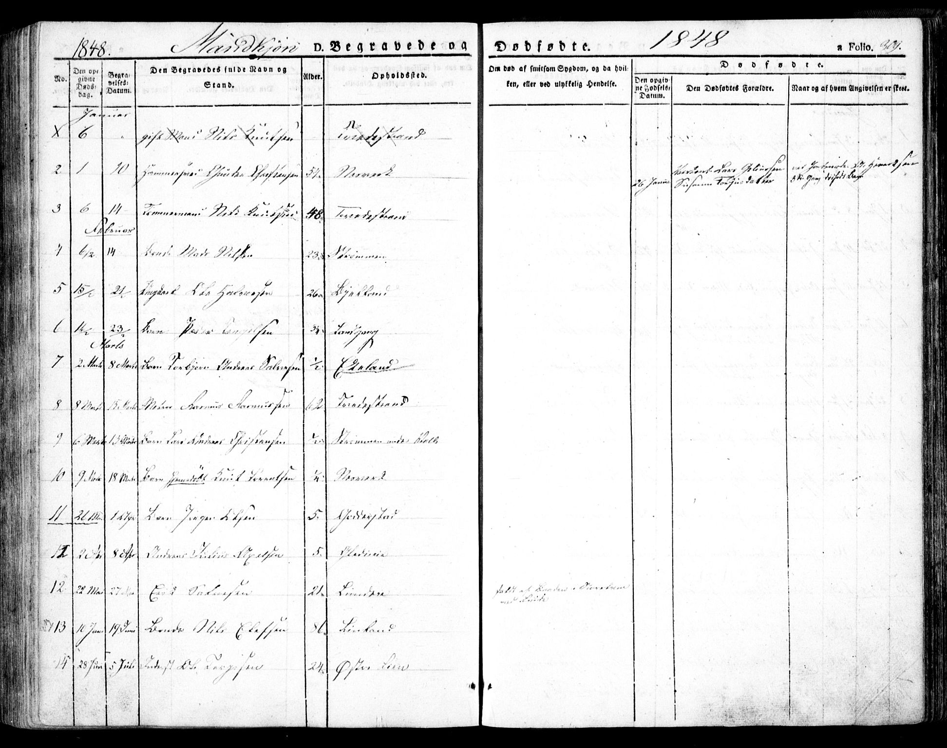 Holt sokneprestkontor, AV/SAK-1111-0021/F/Fa/L0007: Parish register (official) no. A 7, 1836-1848, p. 309