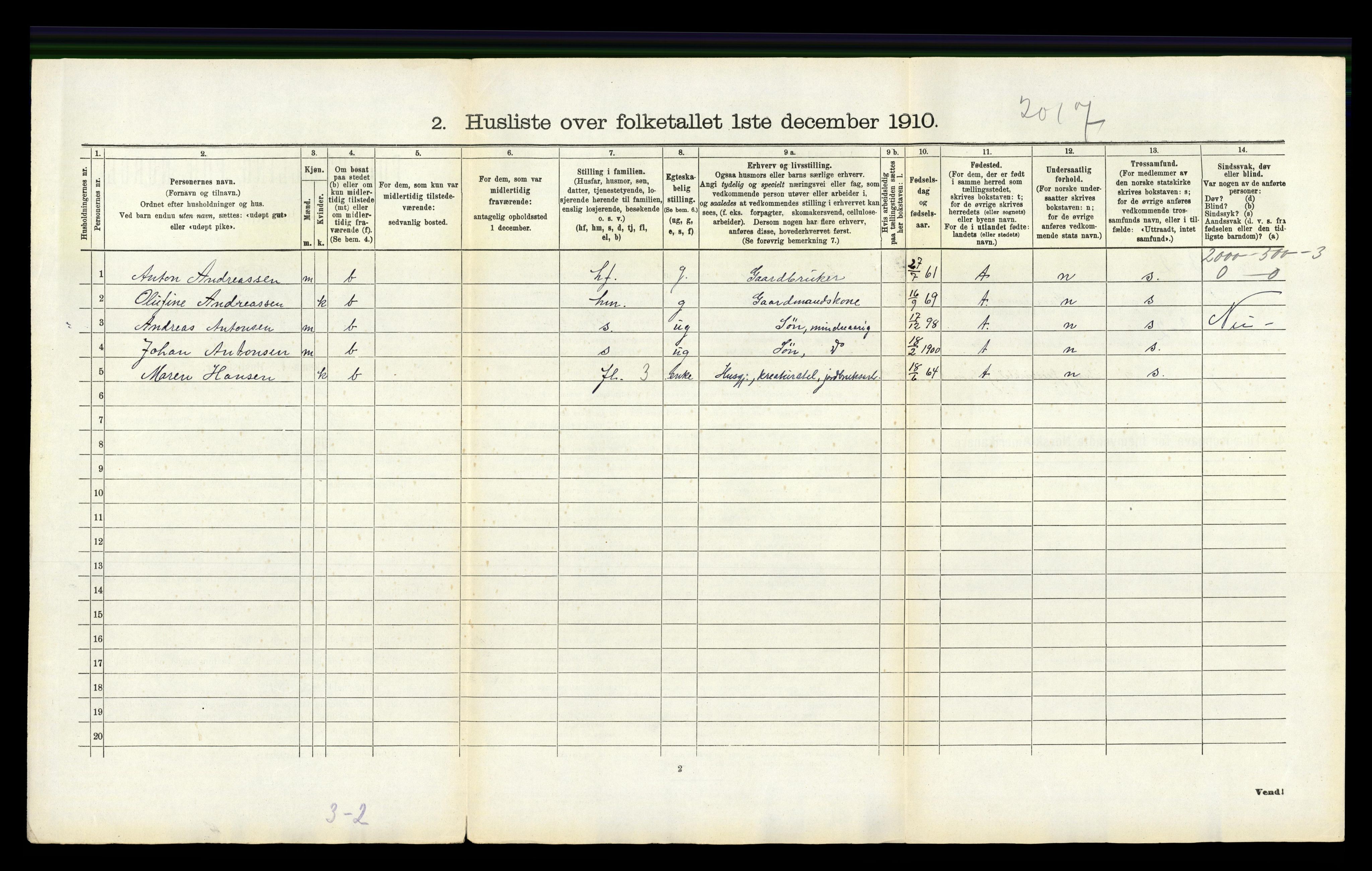 RA, 1910 census for Tjølling, 1910, p. 1032