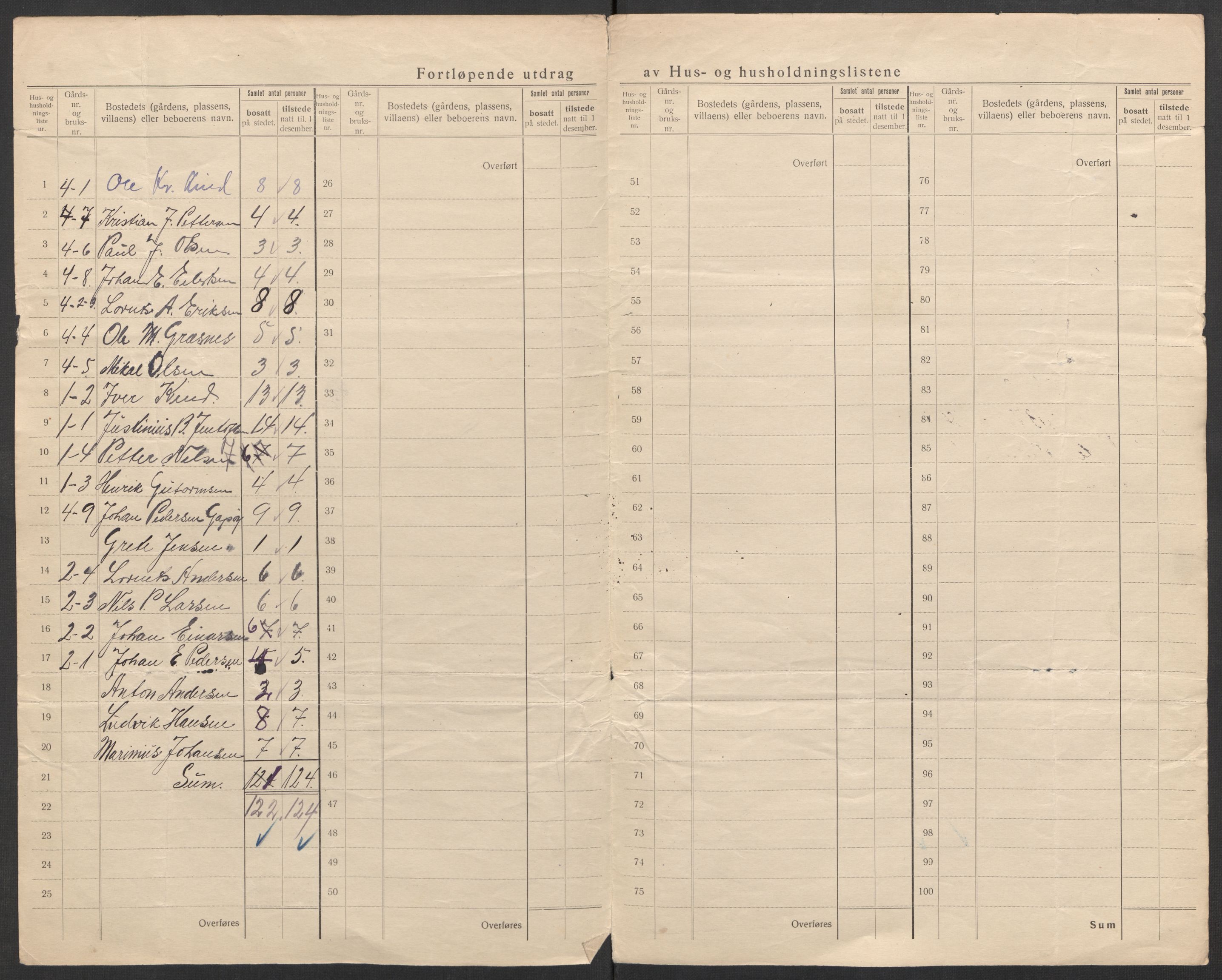 SATØ, 1920 census for Kvæfjord, 1920, p. 17