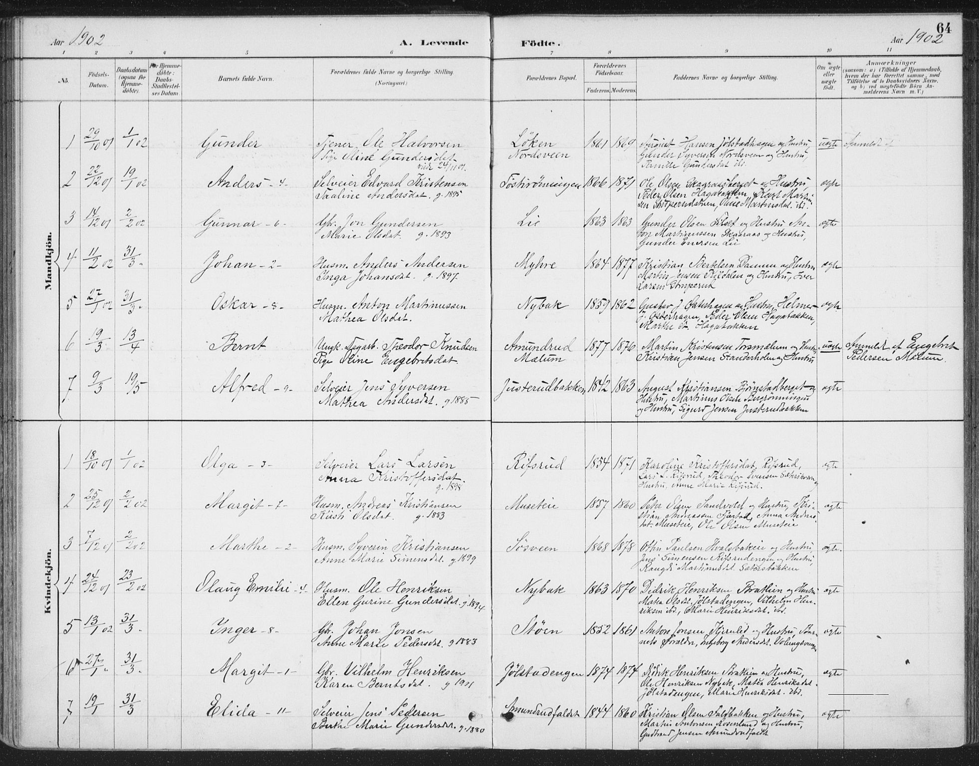 Romedal prestekontor, SAH/PREST-004/K/L0008: Parish register (official) no. 8, 1887-1905, p. 64