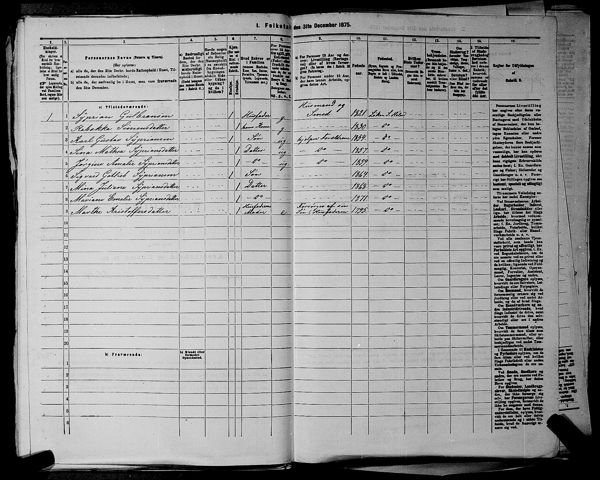 RA, 1875 census for 0221P Høland, 1875, p. 424