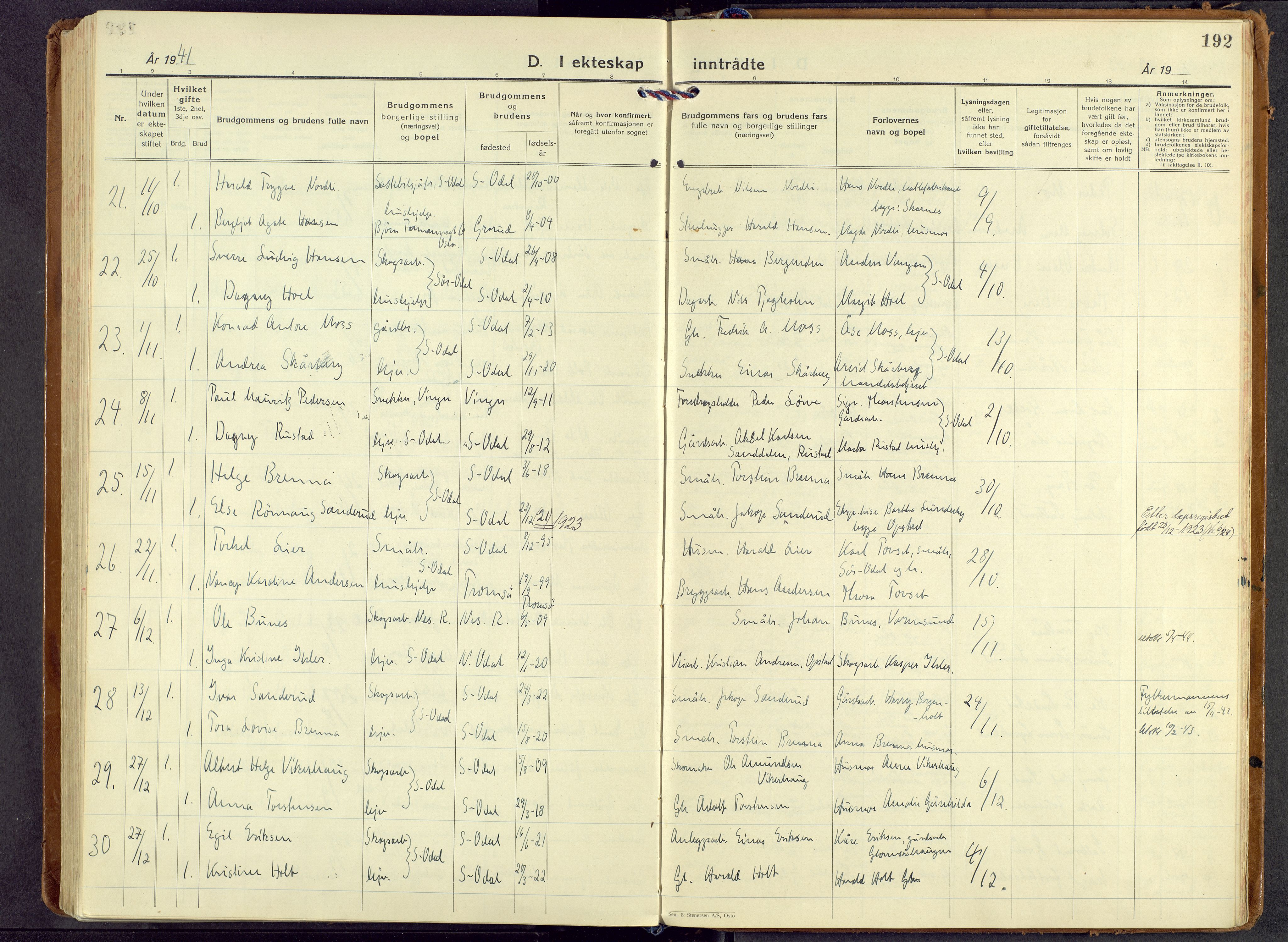 Sør-Odal prestekontor, AV/SAH-PREST-030/H/Ha/Haa/L0017: Parish register (official) no. 17, 1927-1980, p. 192