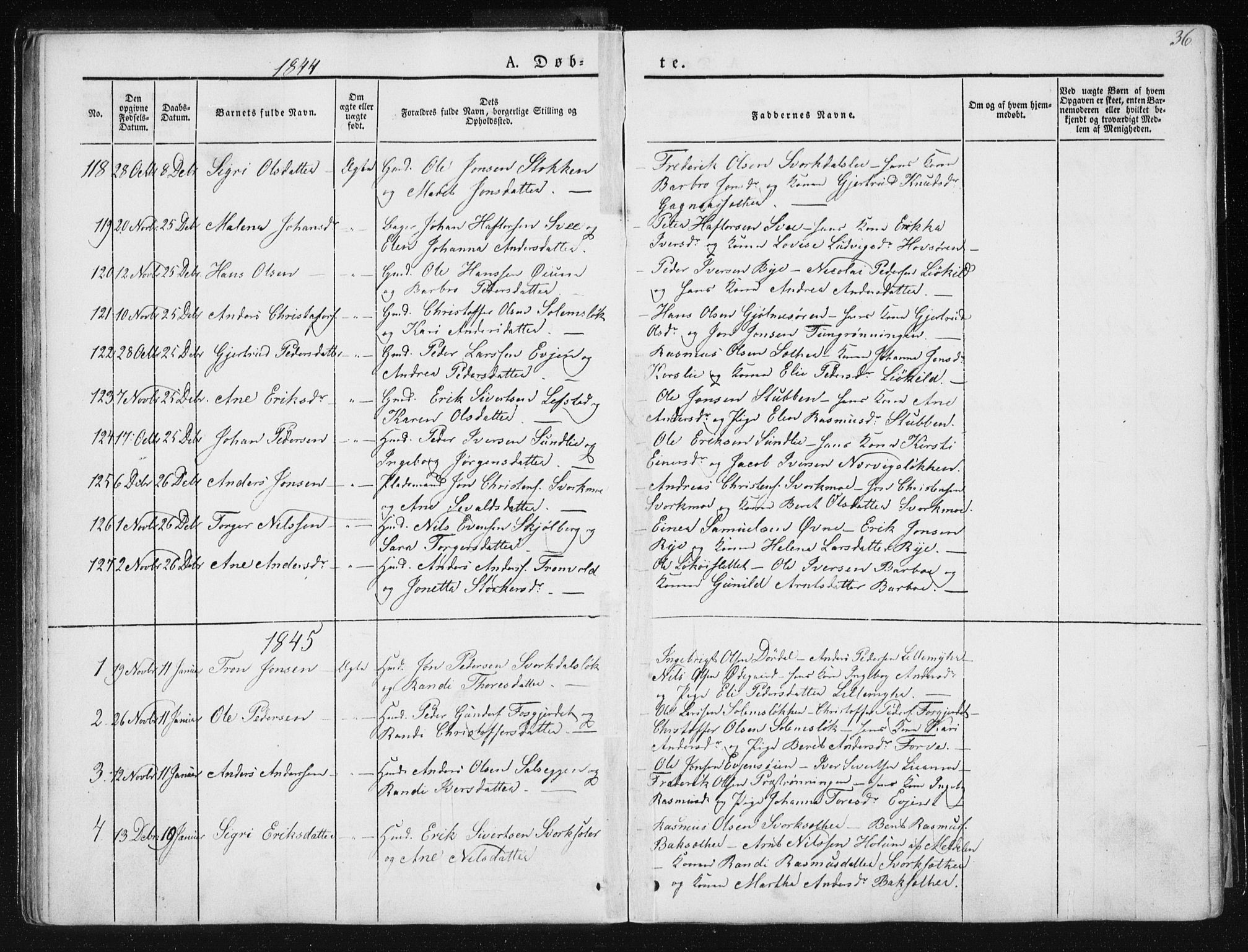Ministerialprotokoller, klokkerbøker og fødselsregistre - Sør-Trøndelag, SAT/A-1456/668/L0805: Parish register (official) no. 668A05, 1840-1853, p. 36