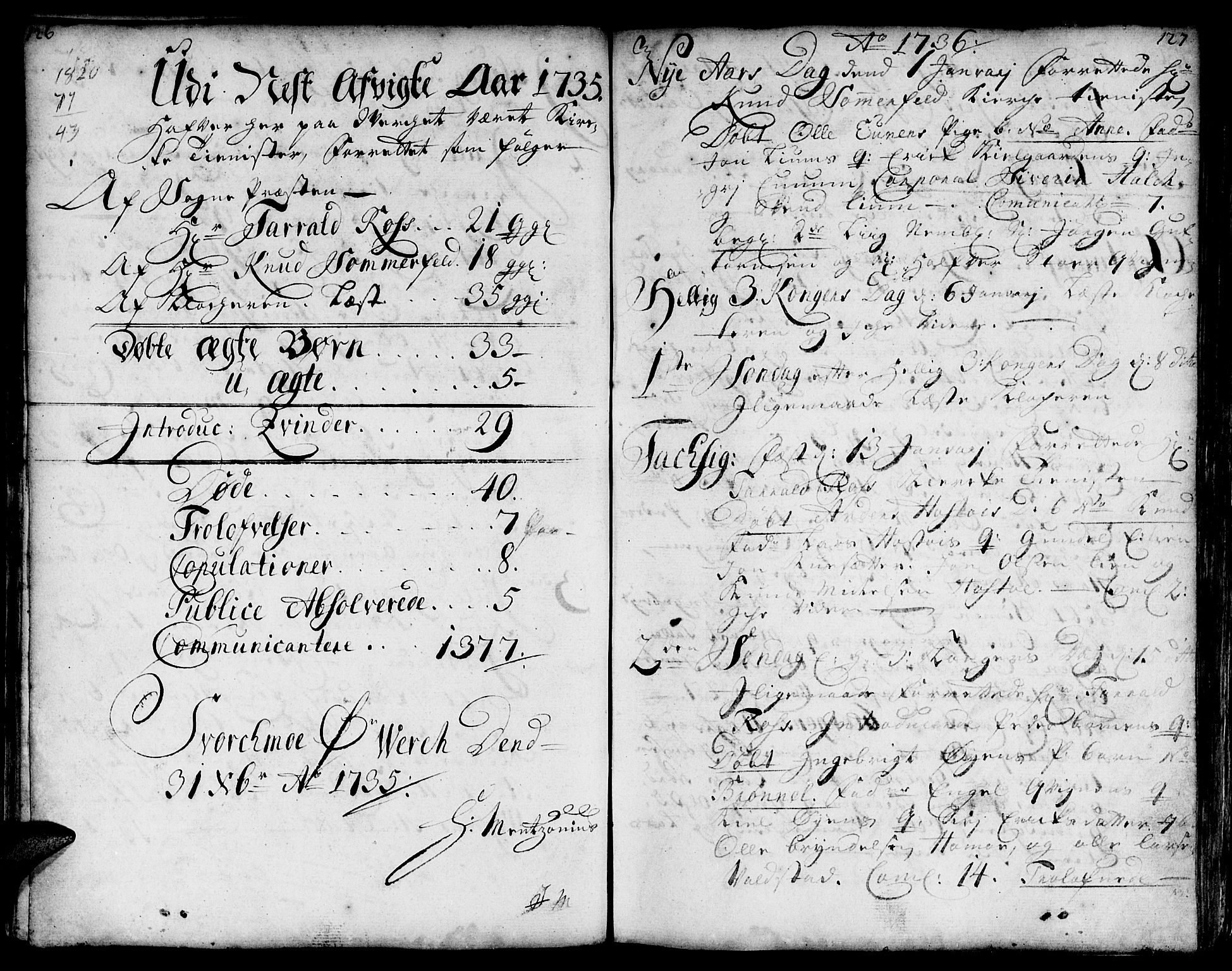 Ministerialprotokoller, klokkerbøker og fødselsregistre - Sør-Trøndelag, SAT/A-1456/671/L0839: Parish register (official) no. 671A01, 1730-1755, p. 126-127