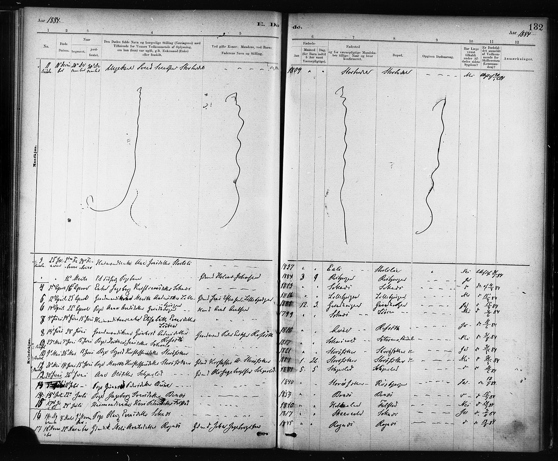 Ministerialprotokoller, klokkerbøker og fødselsregistre - Sør-Trøndelag, SAT/A-1456/687/L1002: Parish register (official) no. 687A08, 1878-1890, p. 132