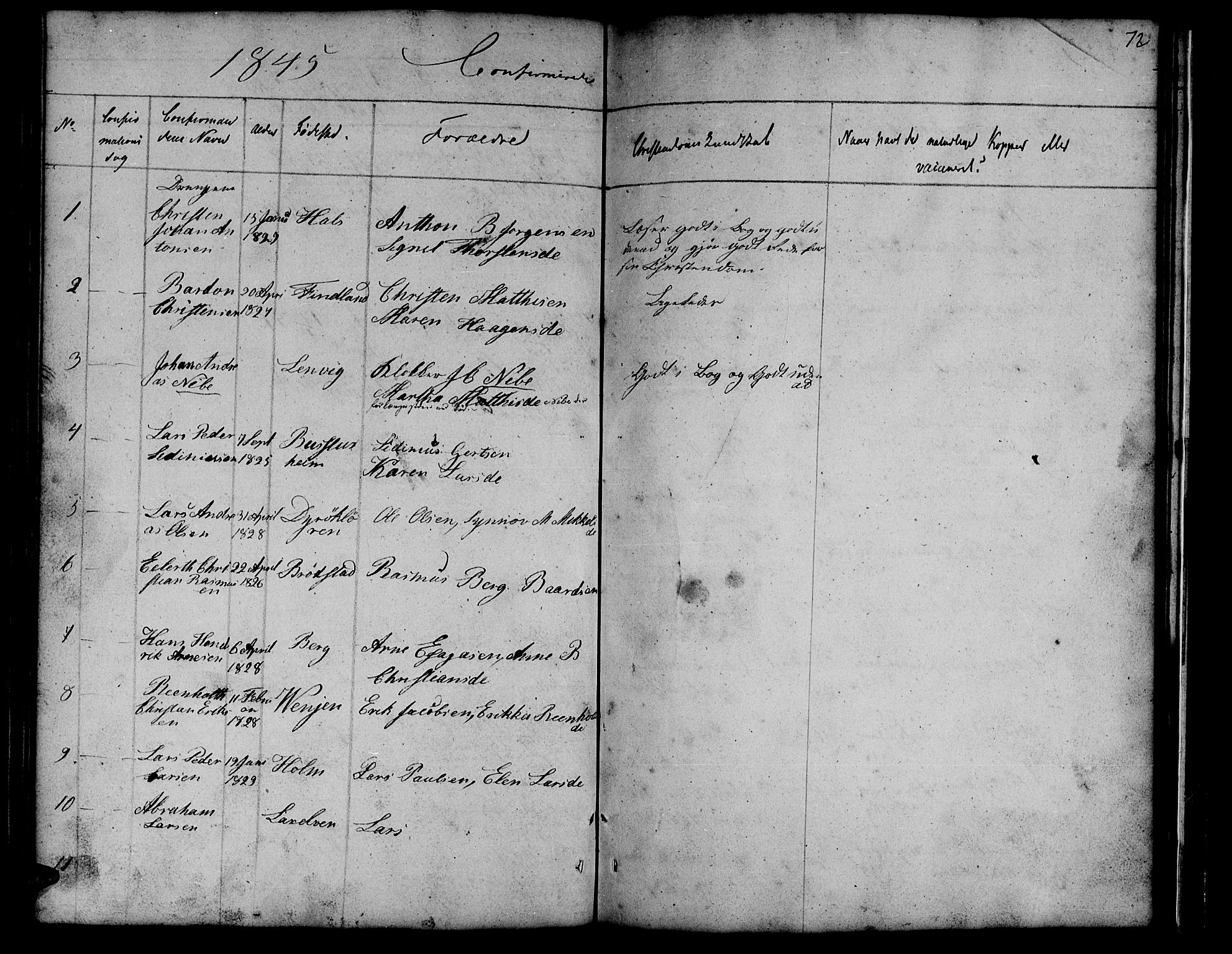 Tranøy sokneprestkontor, SATØ/S-1313/I/Ia/Iab/L0011klokker: Parish register (copy) no. 11, 1845-1859, p. 72