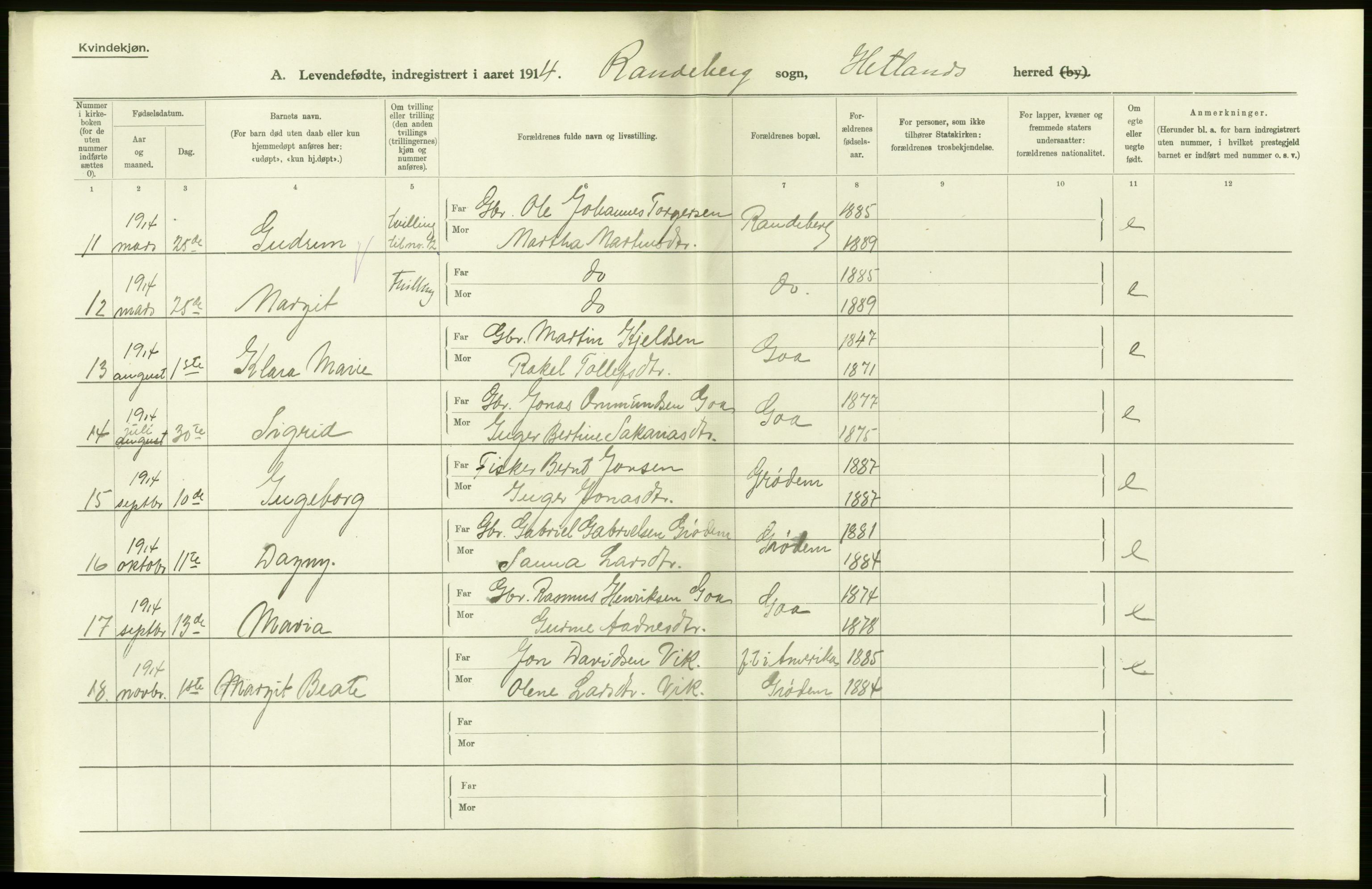 Statistisk sentralbyrå, Sosiodemografiske emner, Befolkning, AV/RA-S-2228/D/Df/Dfb/Dfbd/L0024: Stavanger amt: Levendefødte menn og kvinner. Bygder., 1914, p. 24