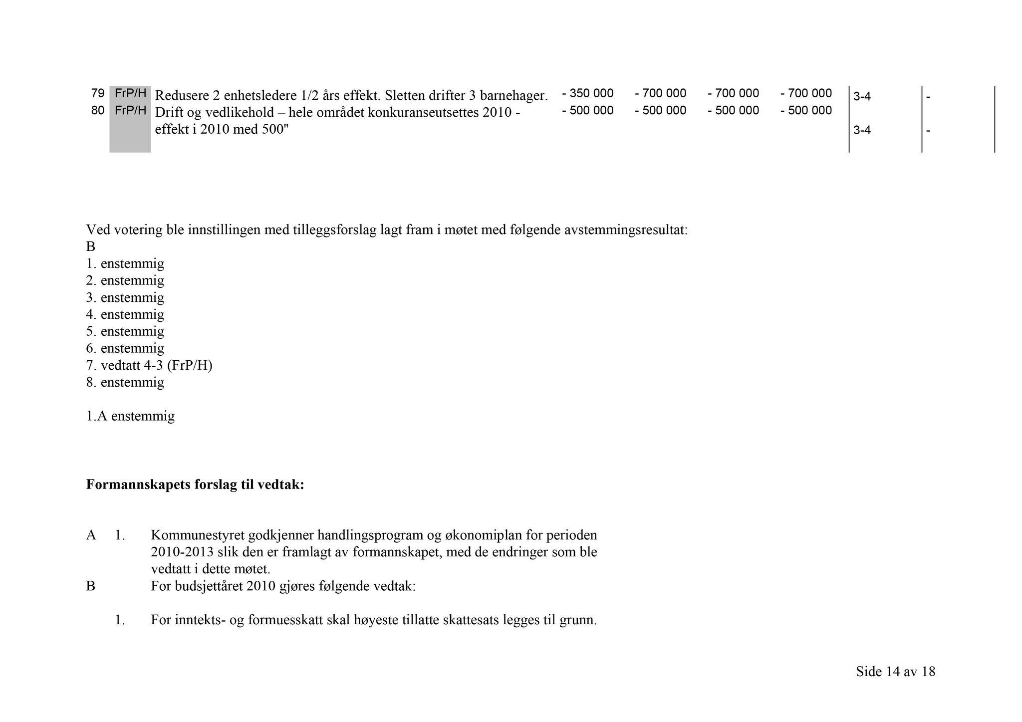 Klæbu Kommune, TRKO/KK/02-FS/L002: Formannsskapet - Møtedokumenter, 2009, p. 897