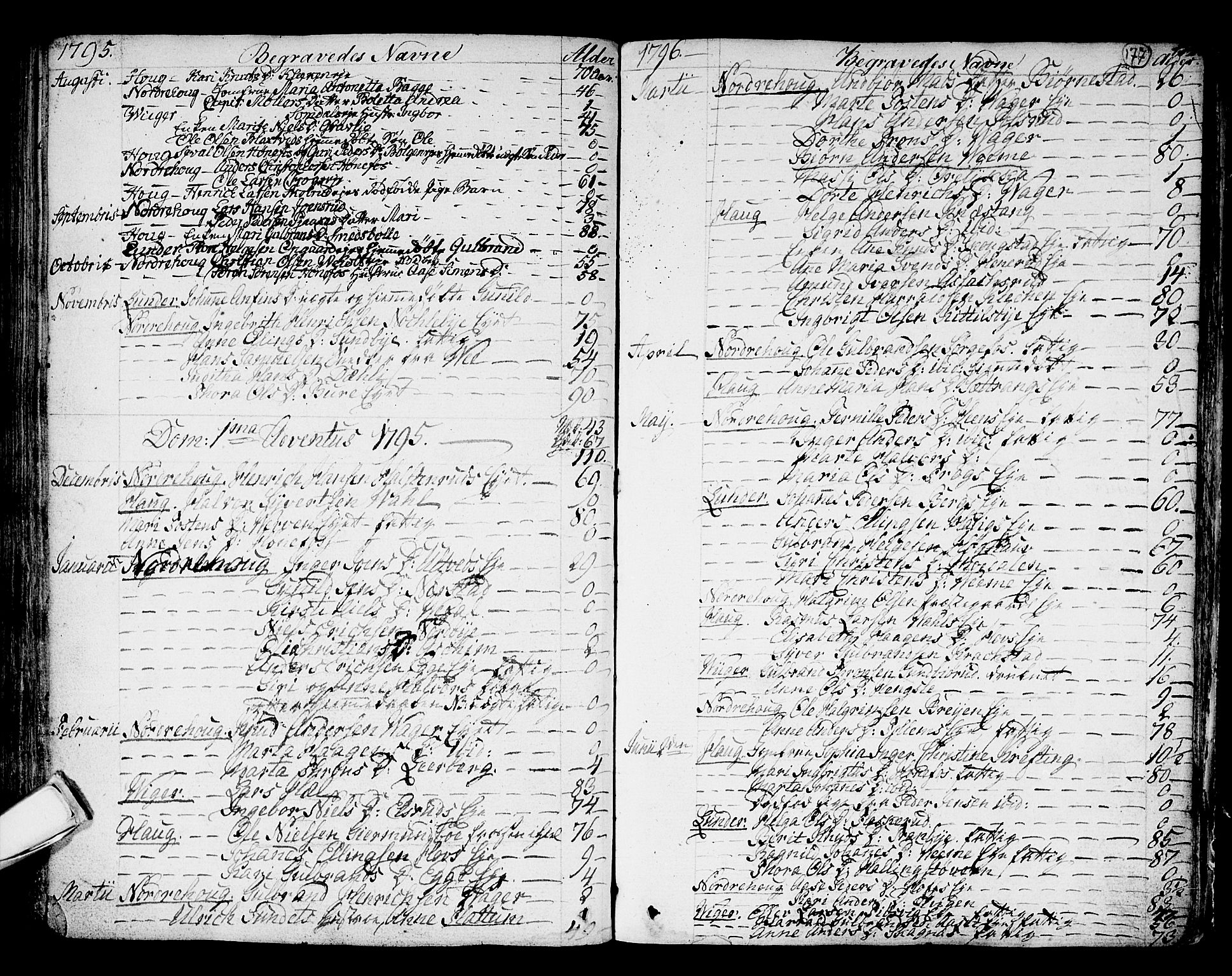 Norderhov kirkebøker, SAKO/A-237/F/Fa/L0006: Parish register (official) no. 6, 1789-1811, p. 177