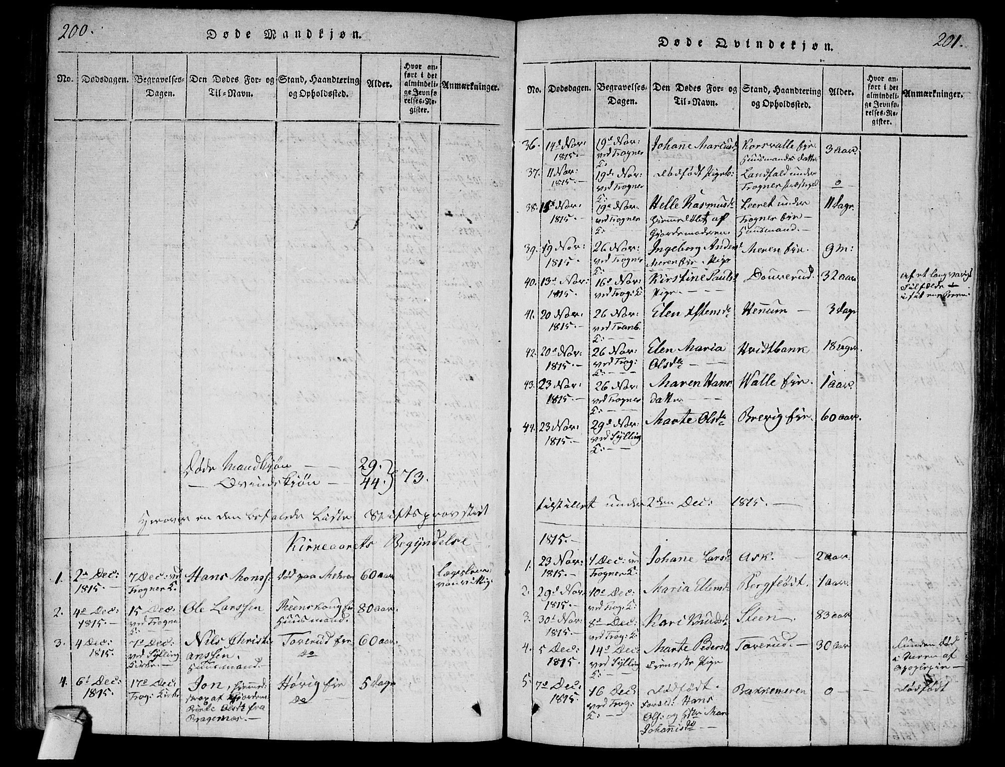 Lier kirkebøker, AV/SAKO-A-230/F/Fa/L0008: Parish register (official) no. I 8, 1813-1825, p. 200-201