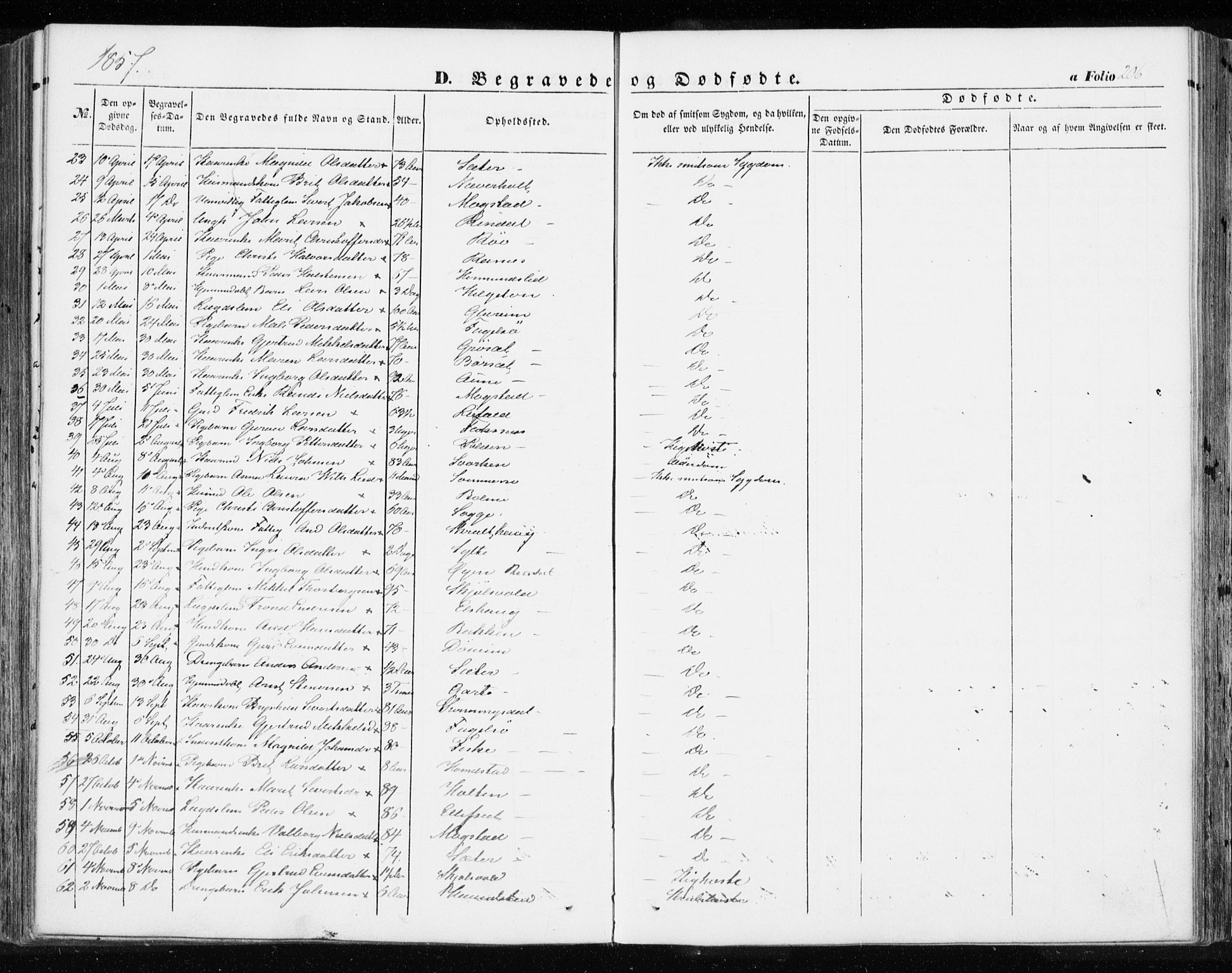 Ministerialprotokoller, klokkerbøker og fødselsregistre - Møre og Romsdal, AV/SAT-A-1454/595/L1044: Parish register (official) no. 595A06, 1852-1863, p. 206