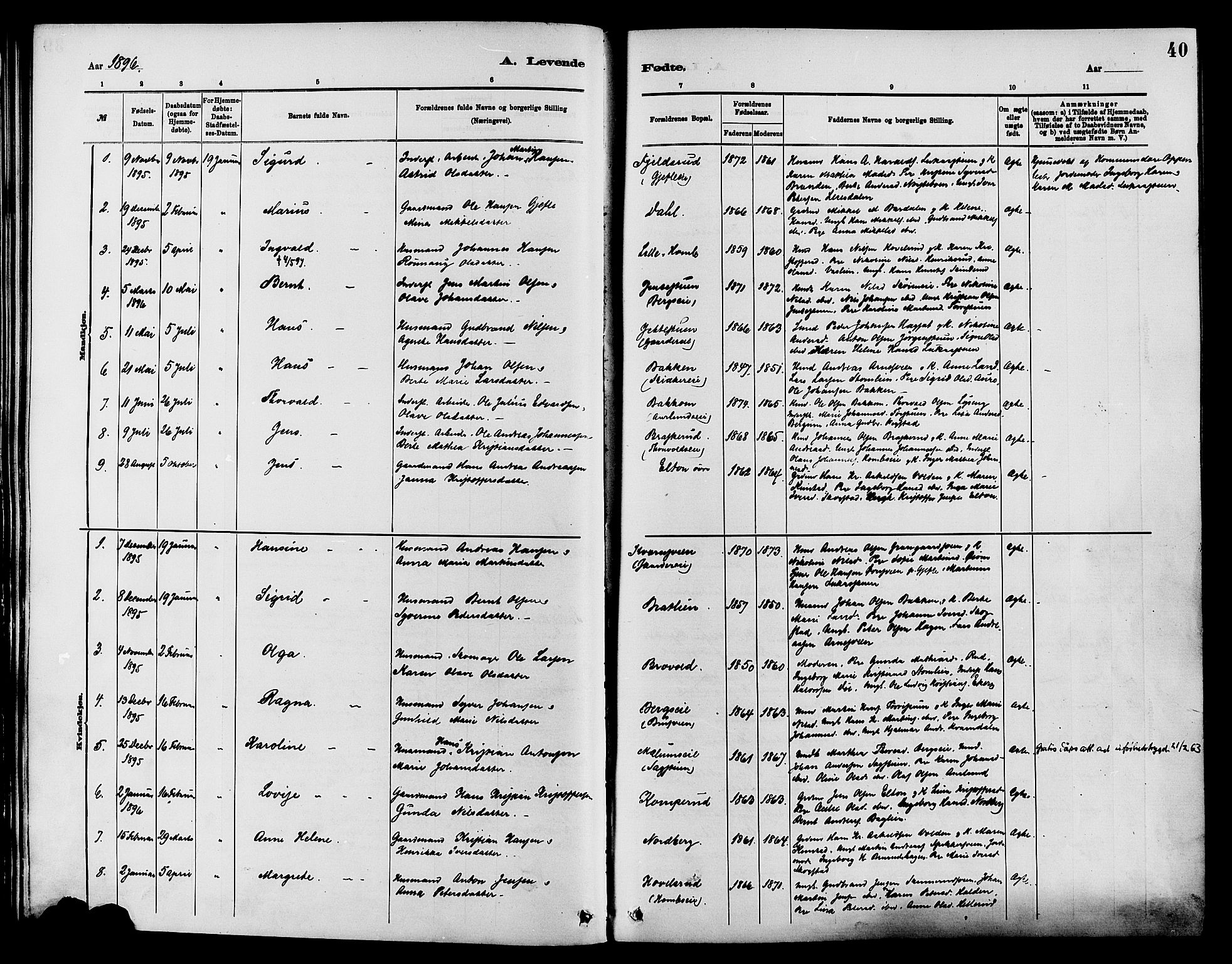 Nordre Land prestekontor, SAH/PREST-124/H/Ha/Haa/L0003: Parish register (official) no. 3, 1882-1896, p. 40