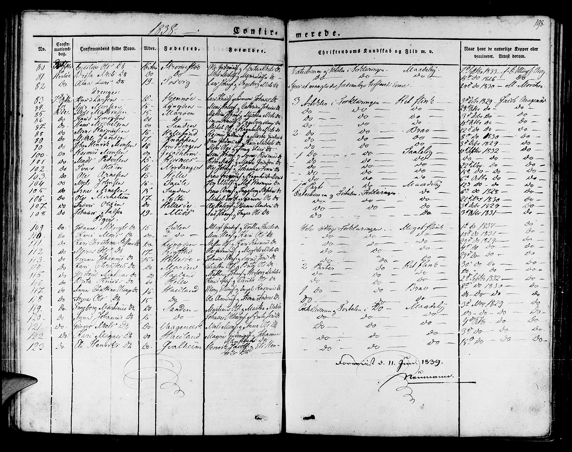 Manger sokneprestembete, SAB/A-76801/H/Haa: Parish register (official) no. A 4, 1824-1838, p. 198