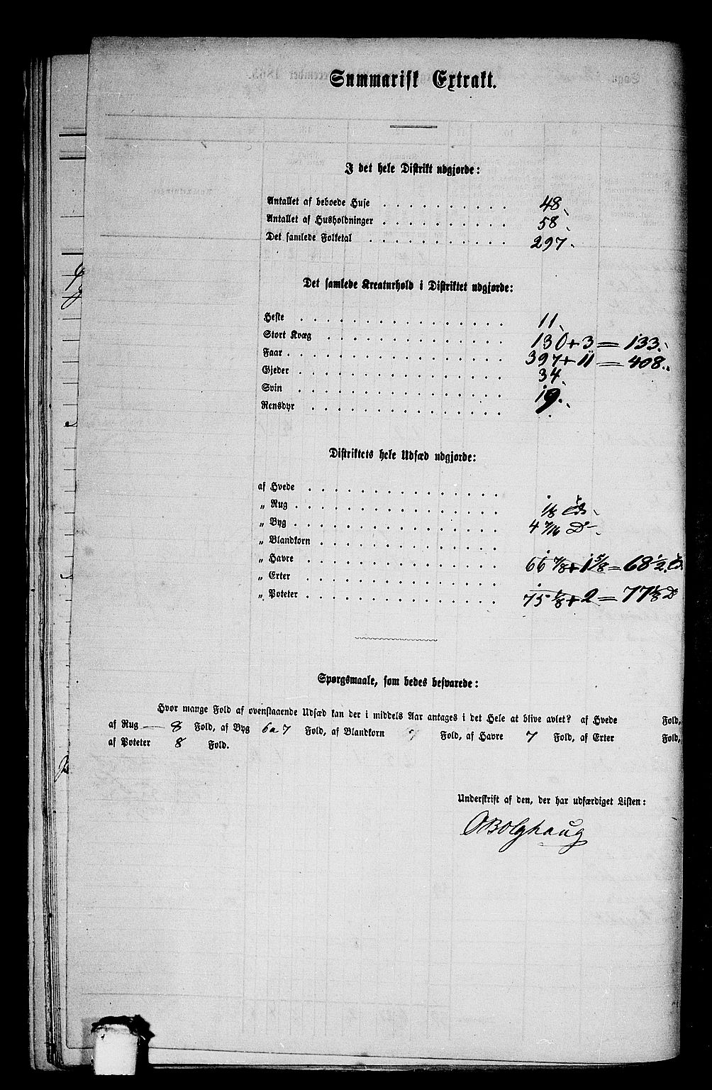 RA, 1865 census for Kristiansund/Frei og Grip, 1865, p. 16