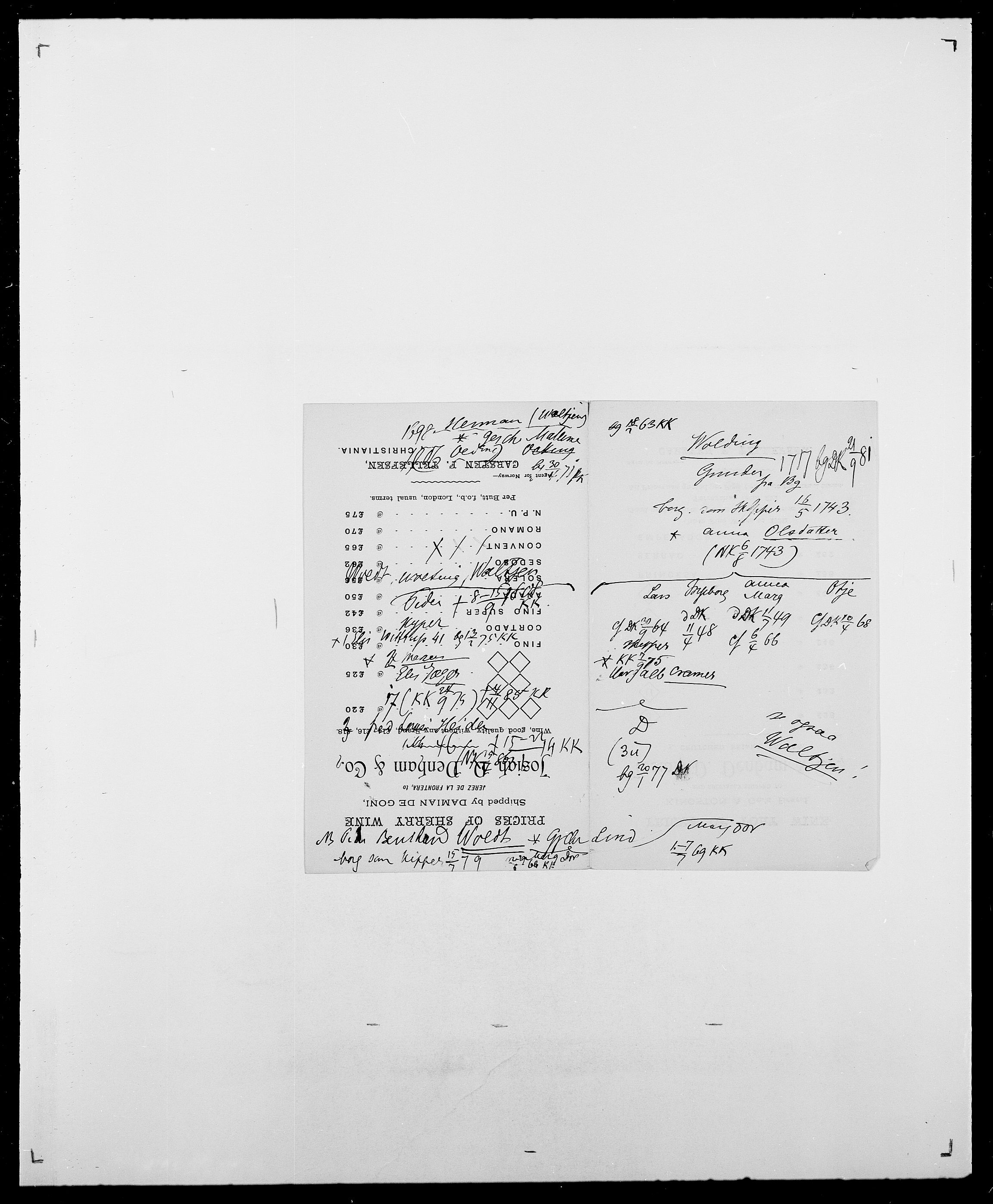 Delgobe, Charles Antoine - samling, AV/SAO-PAO-0038/D/Da/L0042: Vilain - Wulf, Wulff, se også Wolf, p. 619
