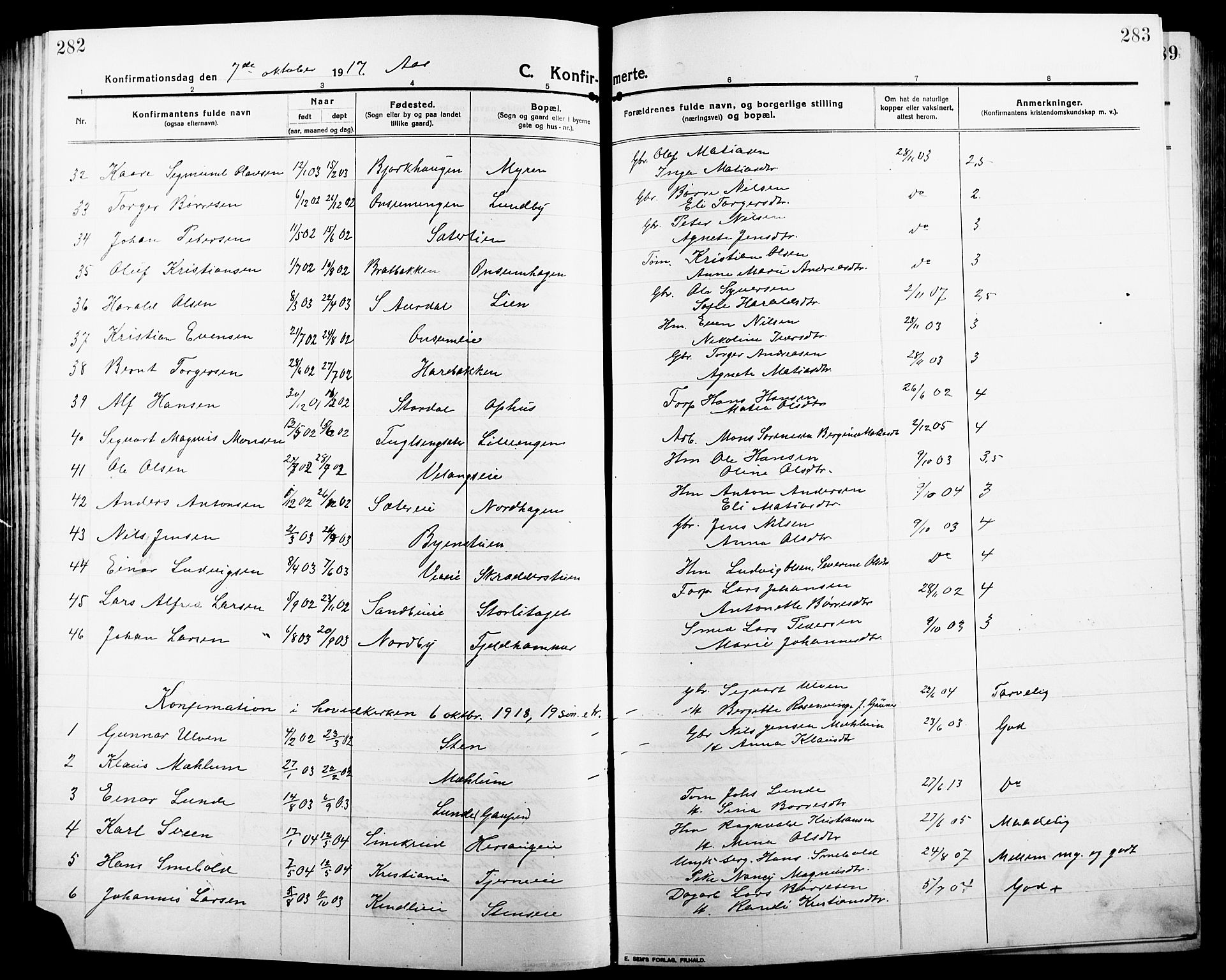 Ringsaker prestekontor, SAH/PREST-014/L/La/L0018: Parish register (copy) no. 18, 1913-1922, p. 282-283
