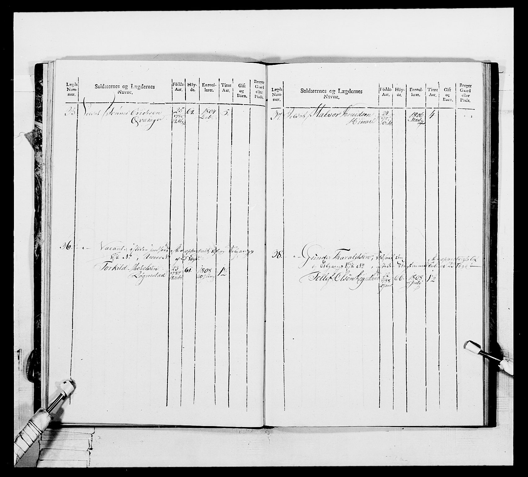 Generalitets- og kommissariatskollegiet, Det kongelige norske kommissariatskollegium, AV/RA-EA-5420/E/Eh/L0111: Vesterlenske nasjonale infanteriregiment, 1810, p. 157