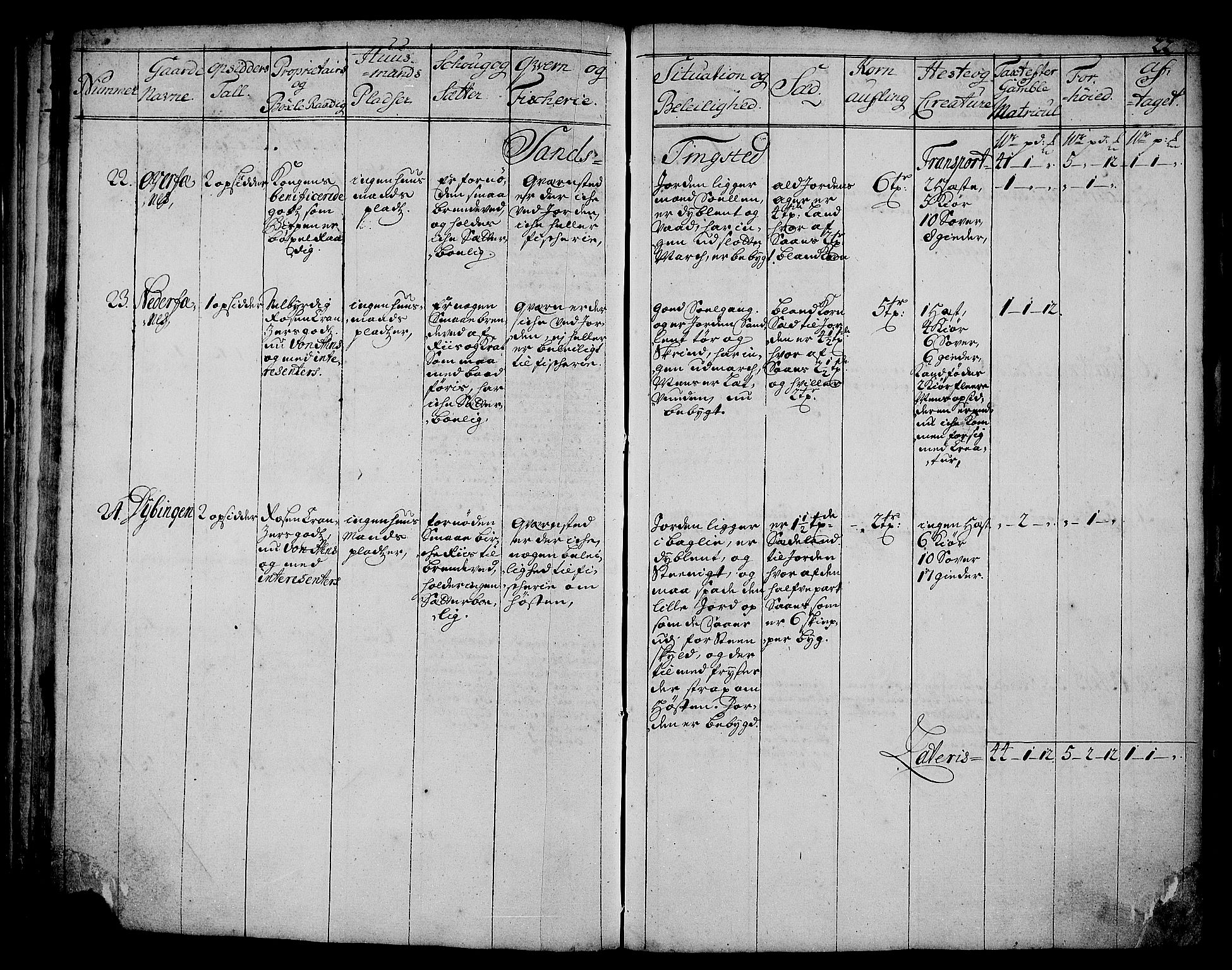 Rentekammeret inntil 1814, Realistisk ordnet avdeling, AV/RA-EA-4070/N/Nb/Nbf/L0178: Senja eksaminasjonsprotokoll, 1723, p. 23