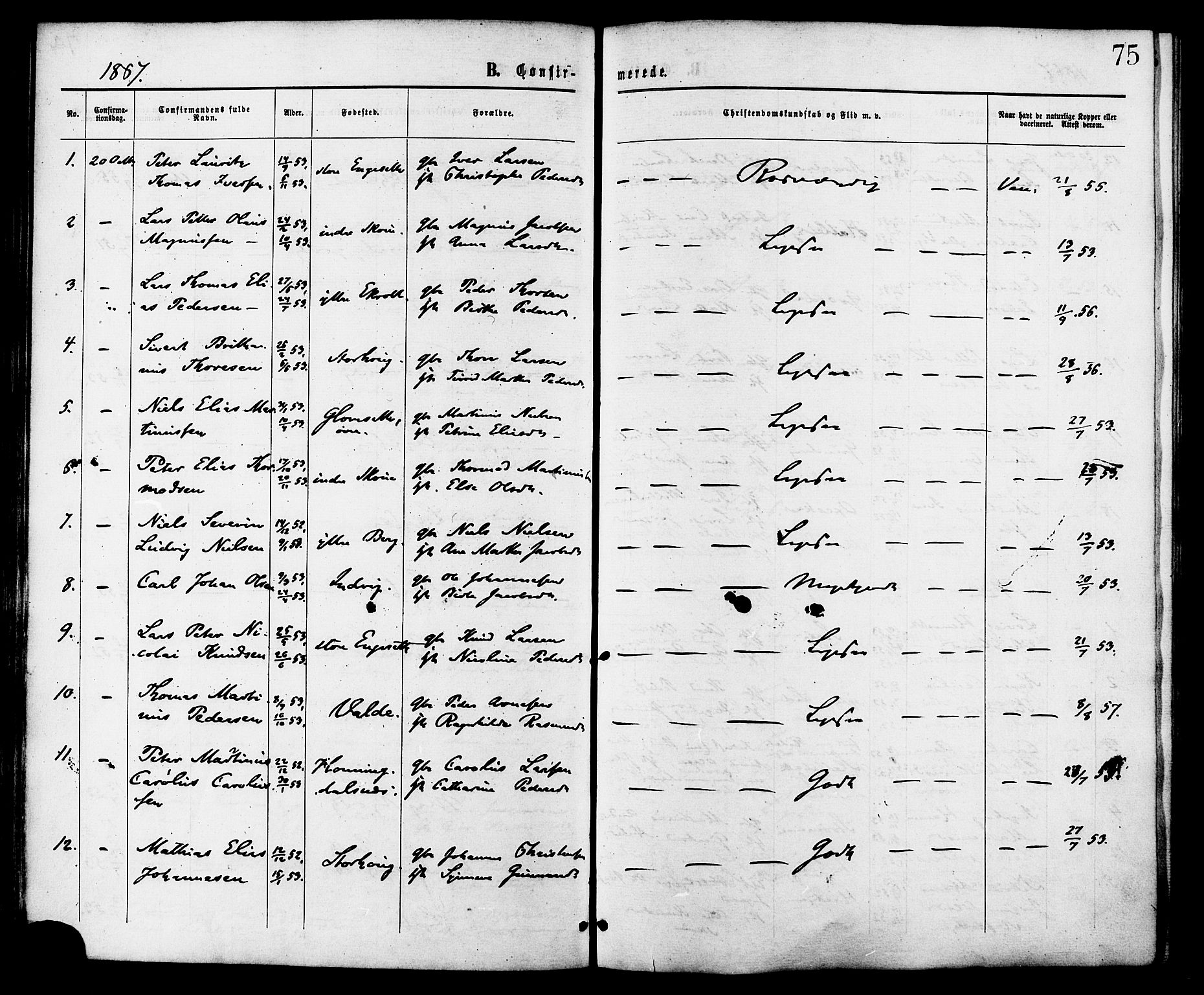 Ministerialprotokoller, klokkerbøker og fødselsregistre - Møre og Romsdal, AV/SAT-A-1454/524/L0355: Parish register (official) no. 524A07, 1864-1879, p. 75