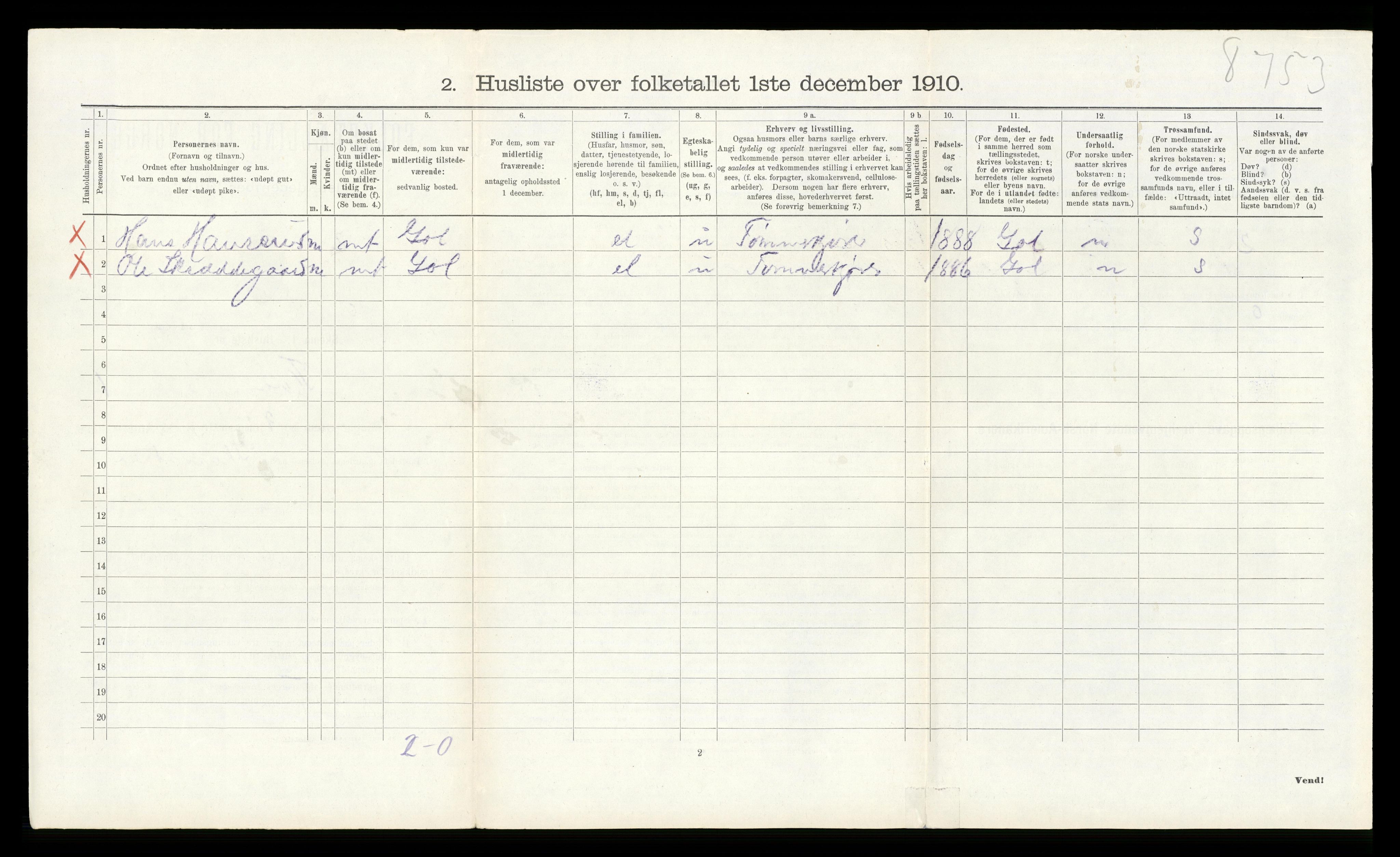 RA, 1910 census for Flå, 1910, p. 121