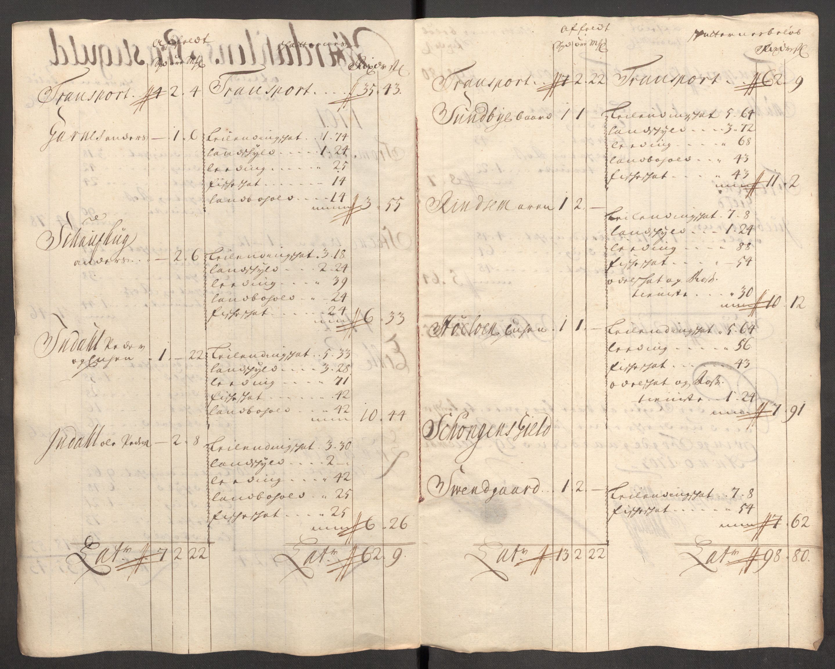 Rentekammeret inntil 1814, Reviderte regnskaper, Fogderegnskap, RA/EA-4092/R62/L4194: Fogderegnskap Stjørdal og Verdal, 1703, p. 211