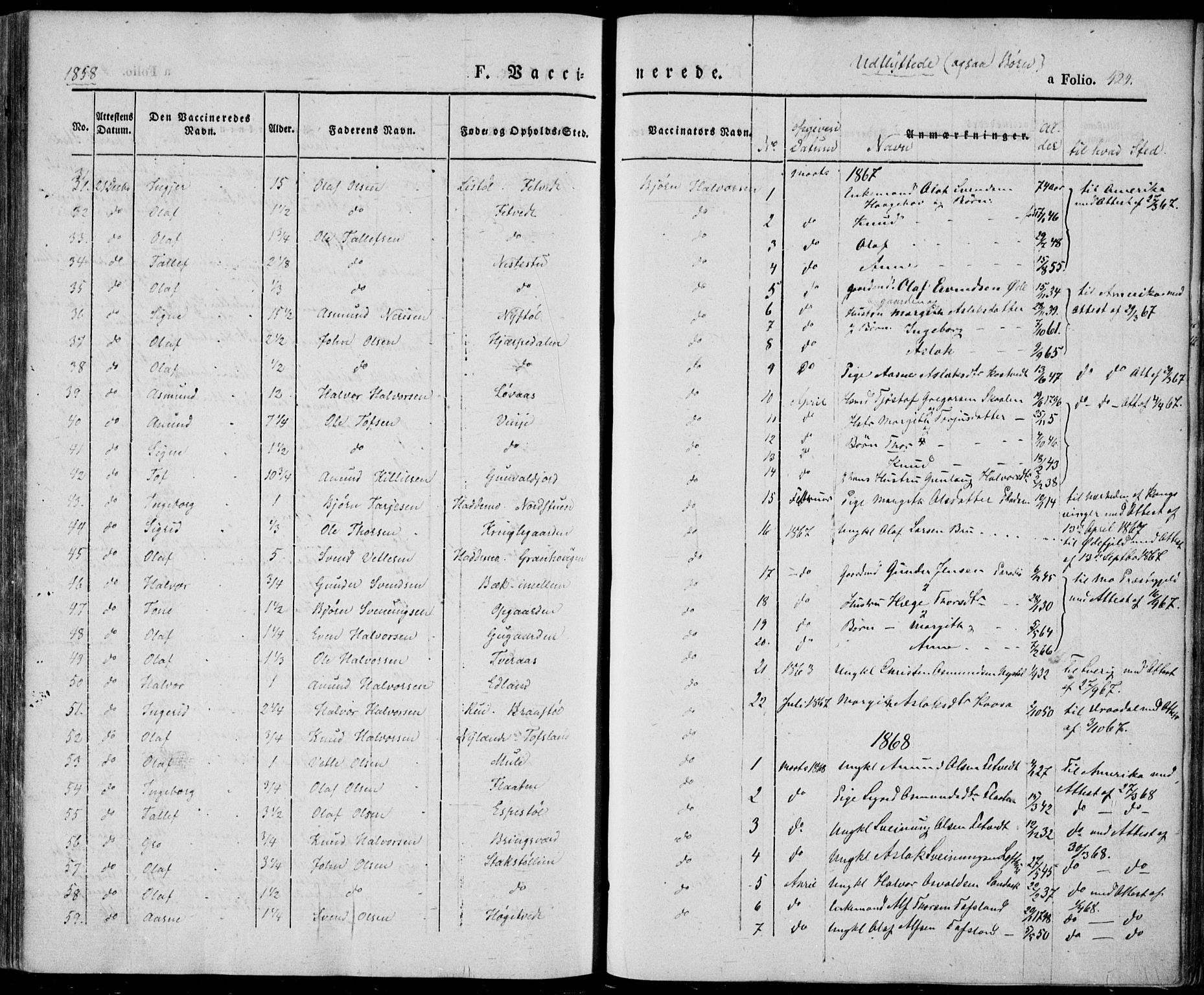 Vinje kirkebøker, SAKO/A-312/F/Fa/L0004: Parish register (official) no. I 4, 1843-1869, p. 424