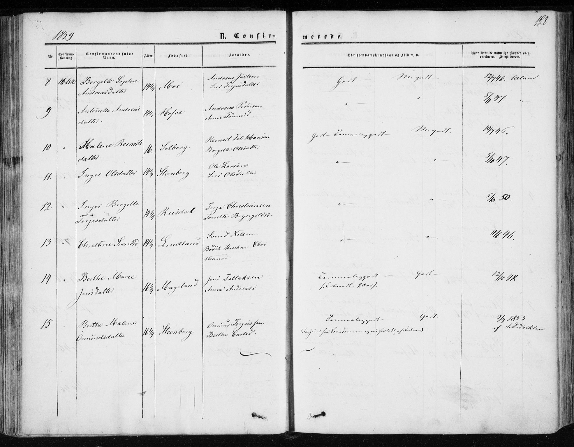 Lund sokneprestkontor, AV/SAST-A-101809/S06/L0009: Parish register (official) no. A 8, 1853-1877, p. 128