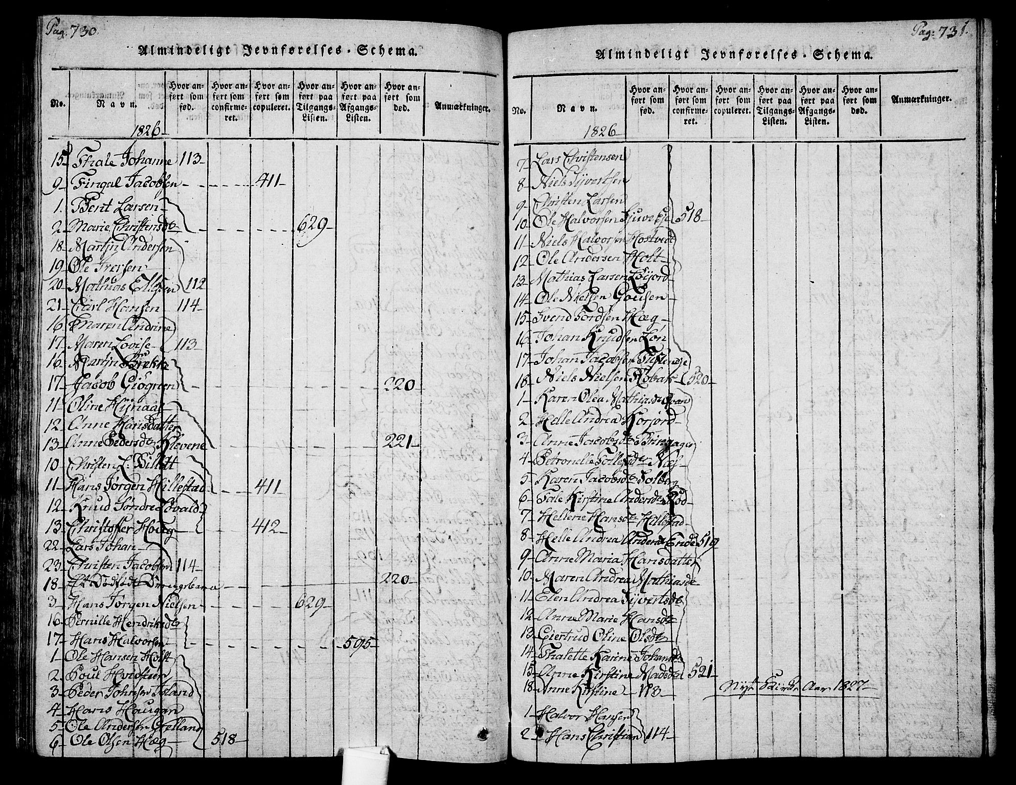 Botne kirkebøker, AV/SAKO-A-340/F/Fa/L0005: Parish register (official) no. I 5, 1814-1836, p. 730-731