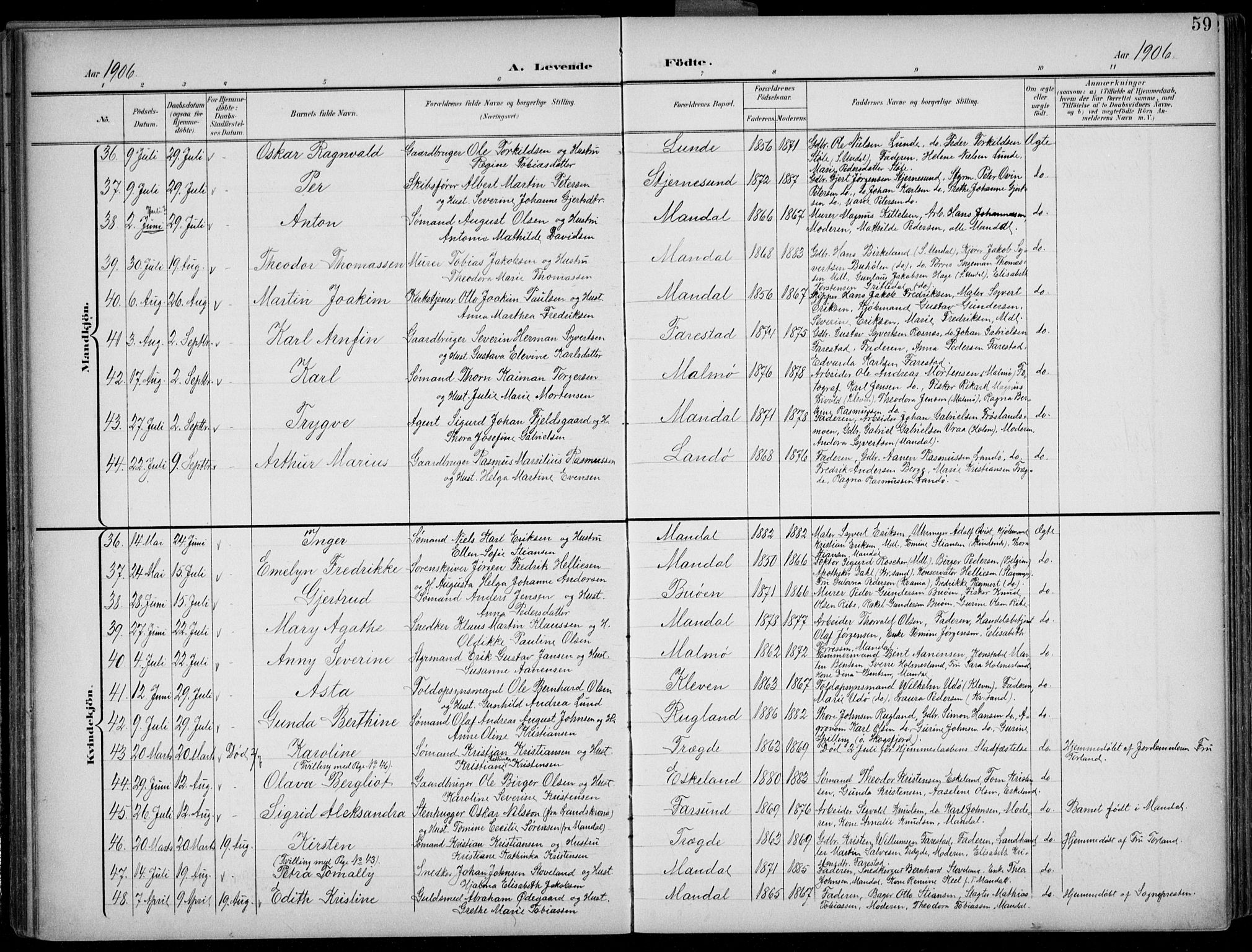 Mandal sokneprestkontor, AV/SAK-1111-0030/F/Fb/Fba/L0012: Parish register (copy) no. B 6, 1899-1918, p. 59