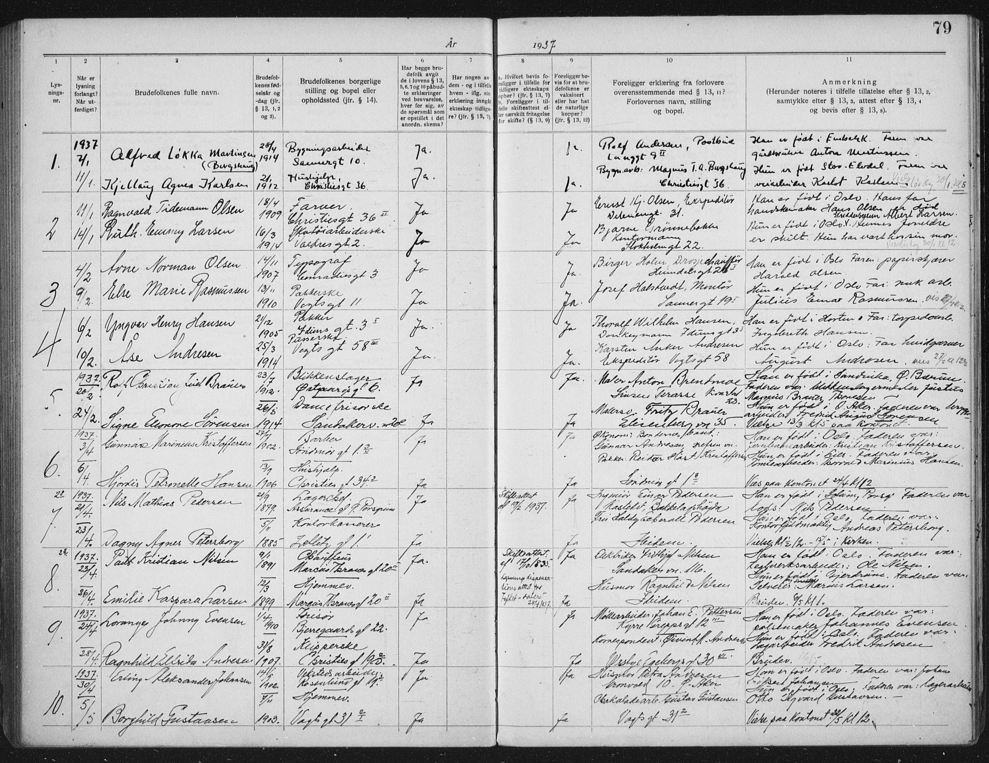 Lilleborg prestekontor Kirkebøker, SAO/A-10343a/H/L0002: Banns register no. 2, 1919-1940, p. 79