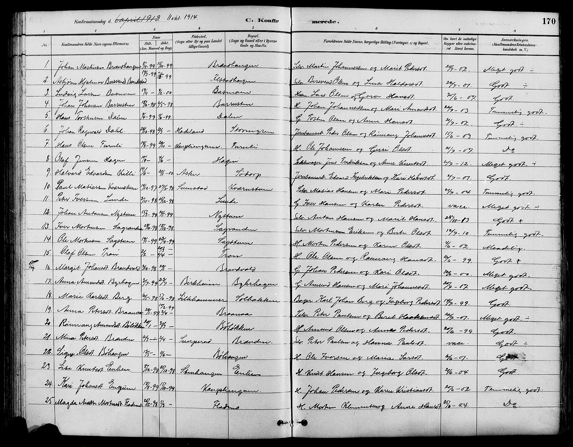 Nord-Fron prestekontor, SAH/PREST-080/H/Ha/Hab/L0004: Parish register (copy) no. 4, 1884-1914, p. 170