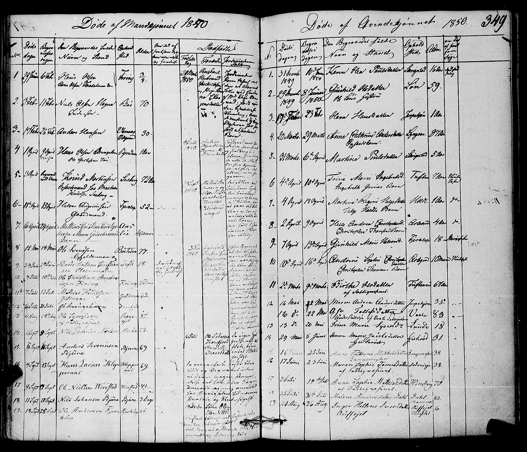 Ramnes kirkebøker, AV/SAKO-A-314/F/Fa/L0005: Parish register (official) no. I 5, 1841-1861, p. 348-349