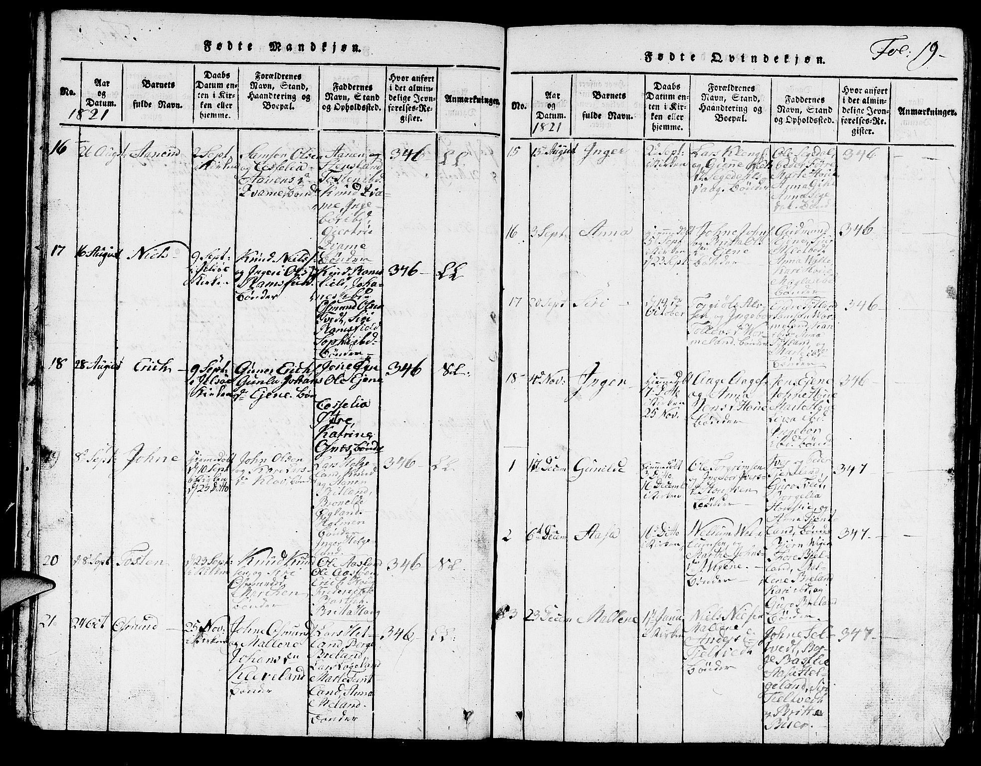 Hjelmeland sokneprestkontor, AV/SAST-A-101843/01/V/L0001: Parish register (copy) no. B 1, 1816-1841, p. 19