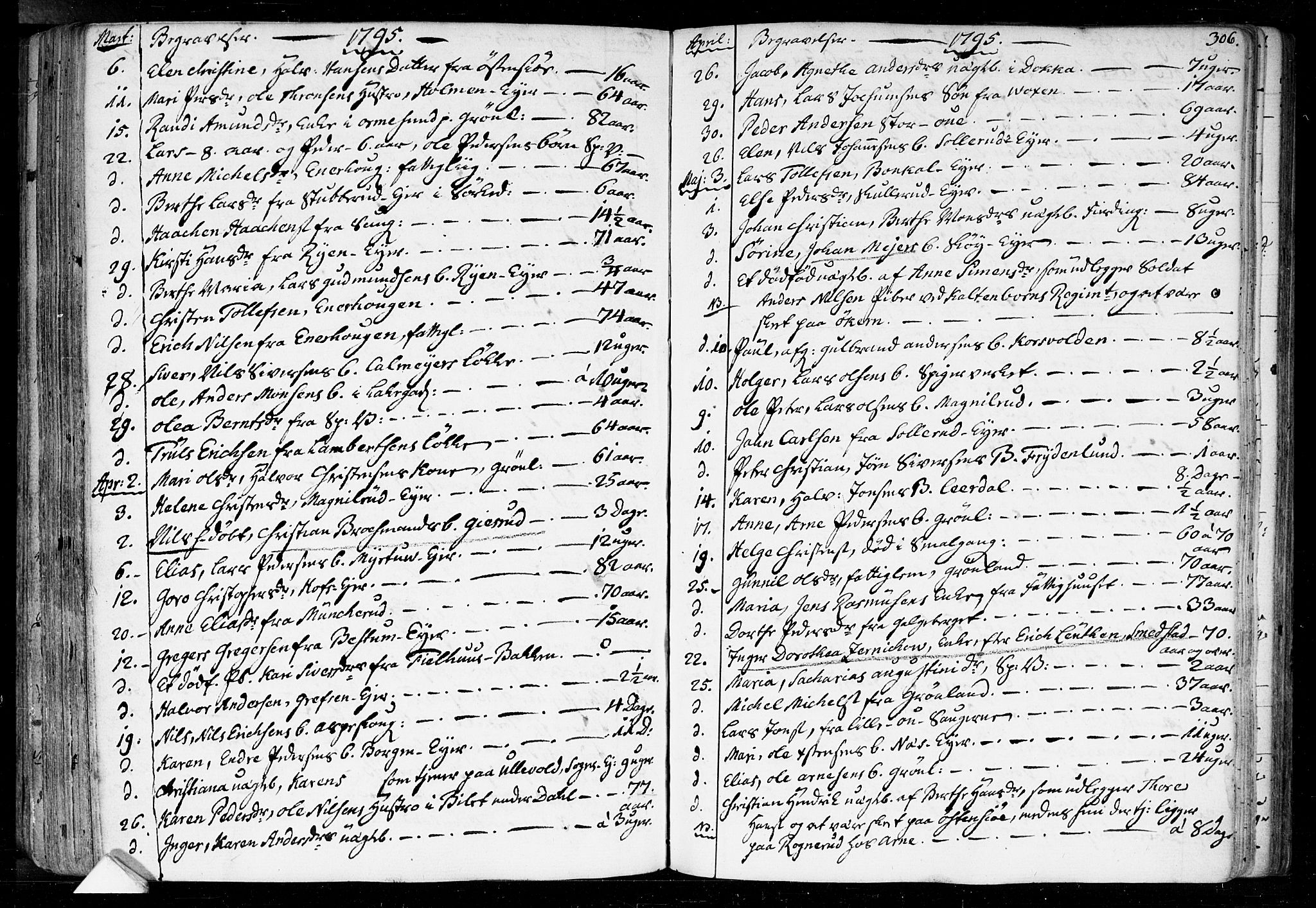 Aker prestekontor kirkebøker, SAO/A-10861/F/L0010: Parish register (official) no. 10, 1786-1809, p. 306