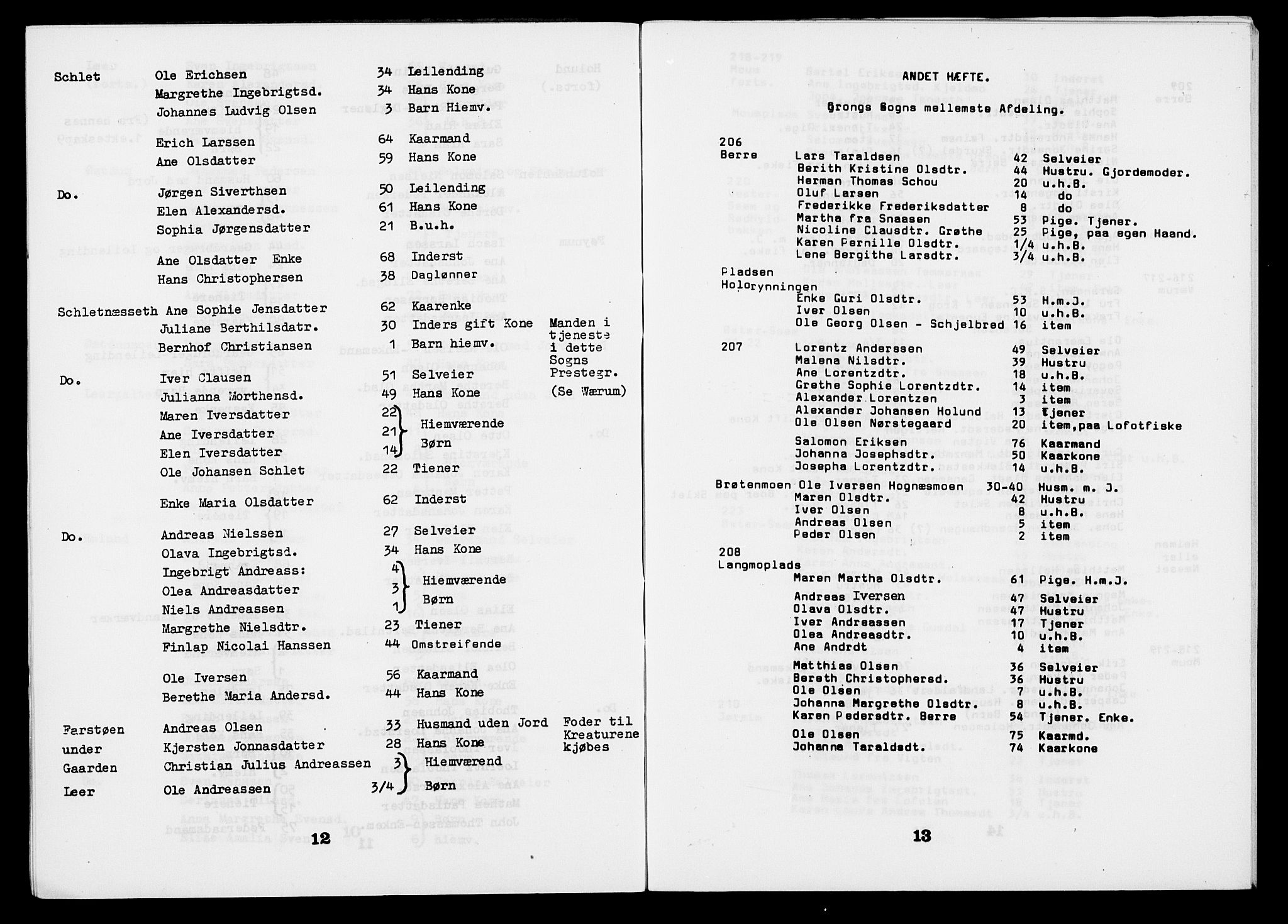 , Census 1845 for Grong, 1845, p. 7