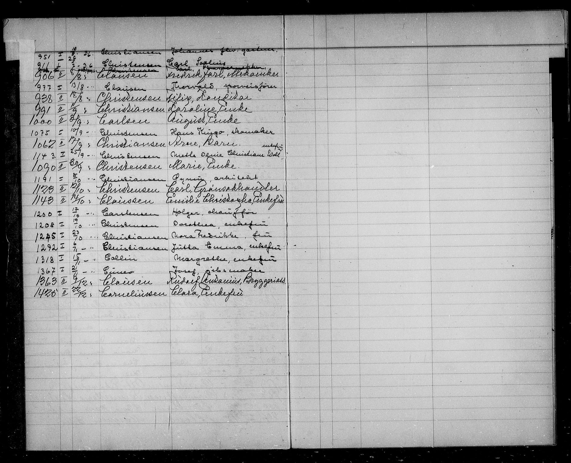 Oslo skifterett, AV/SAO-A-10383/F/Fa/Faa/L0036: Navneregister, 1936
