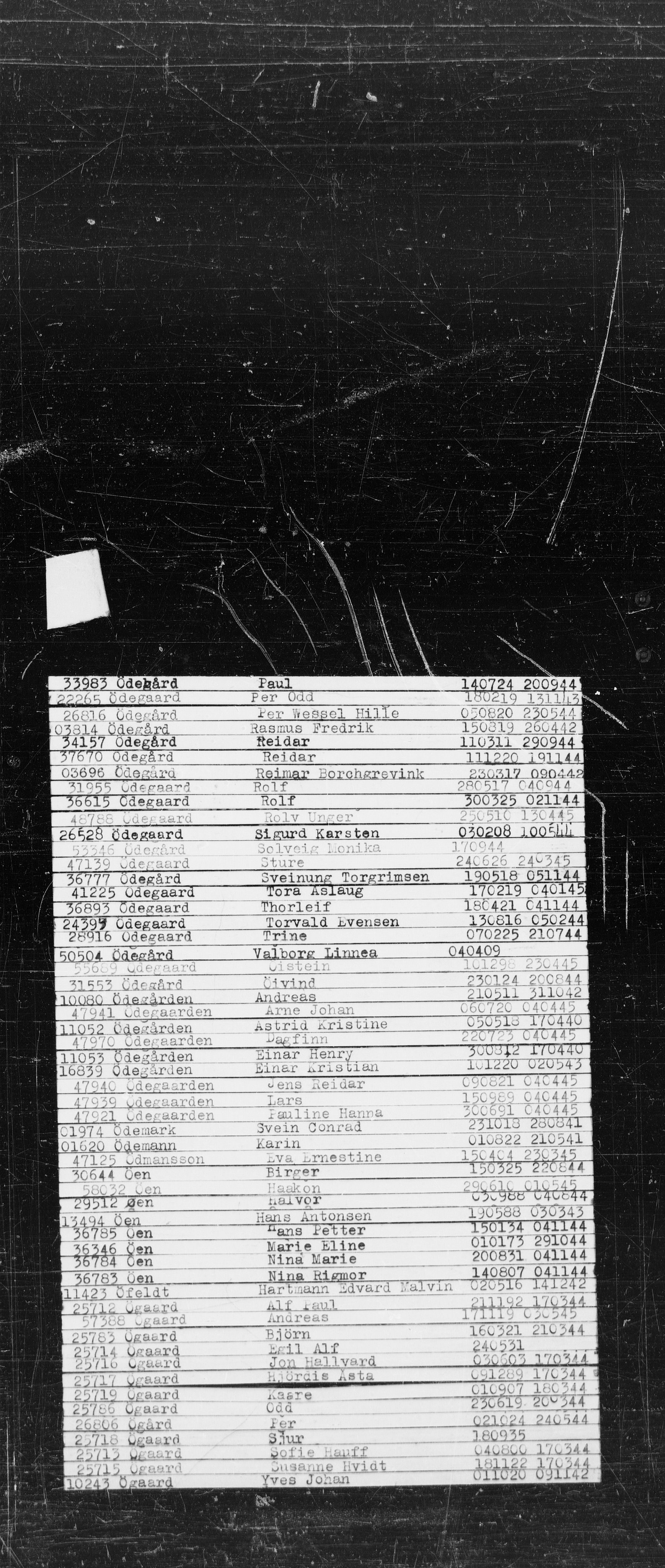 Den Kgl. Norske Legasjons Flyktningskontor, AV/RA-S-6753/V/Va/L0022: Kjesäterkartoteket.  Alfabetisk register, A-Å., 1940-1945, p. 941