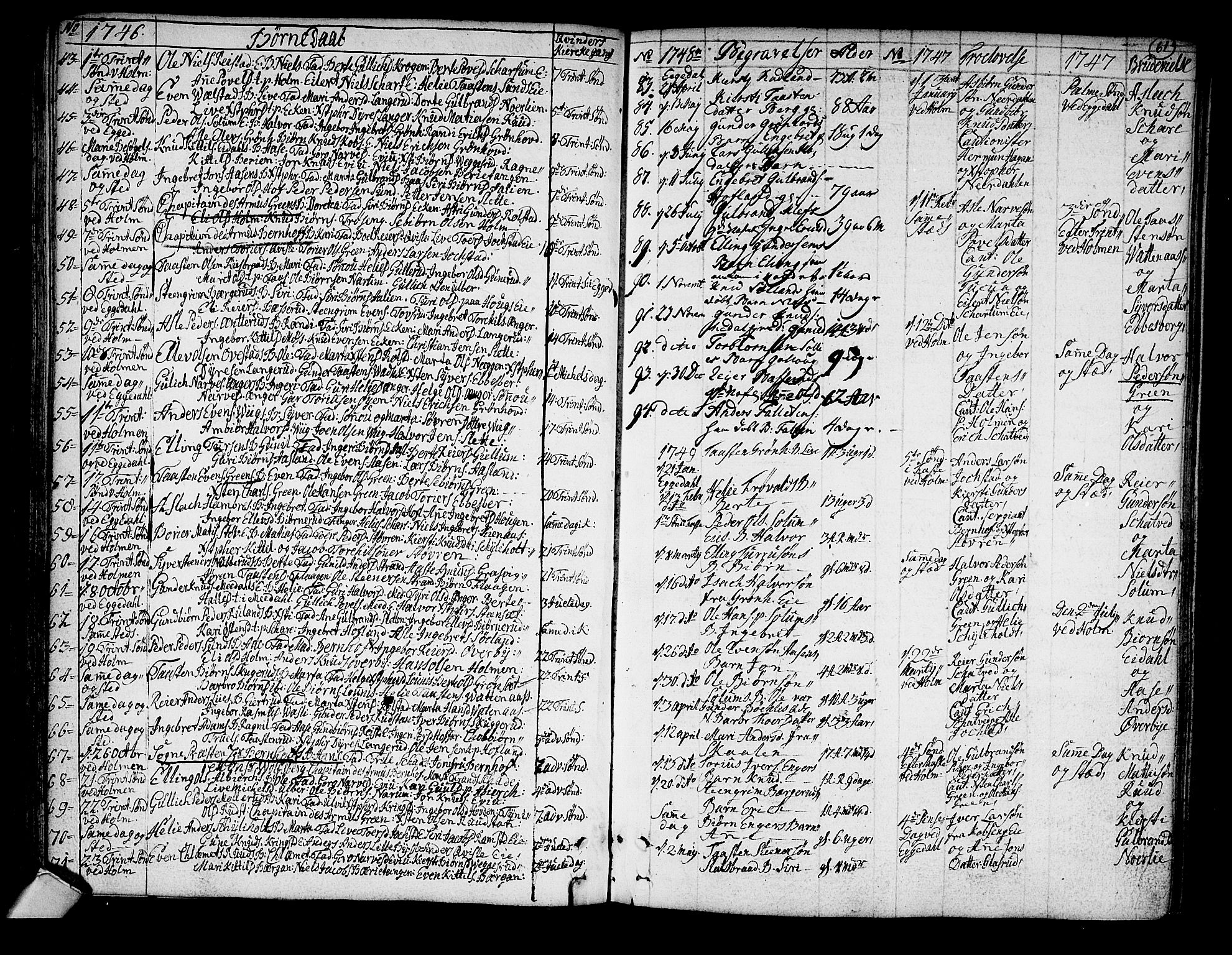 Sigdal kirkebøker, SAKO/A-245/F/Fa/L0001: Parish register (official) no. I 1, 1722-1777, p. 61