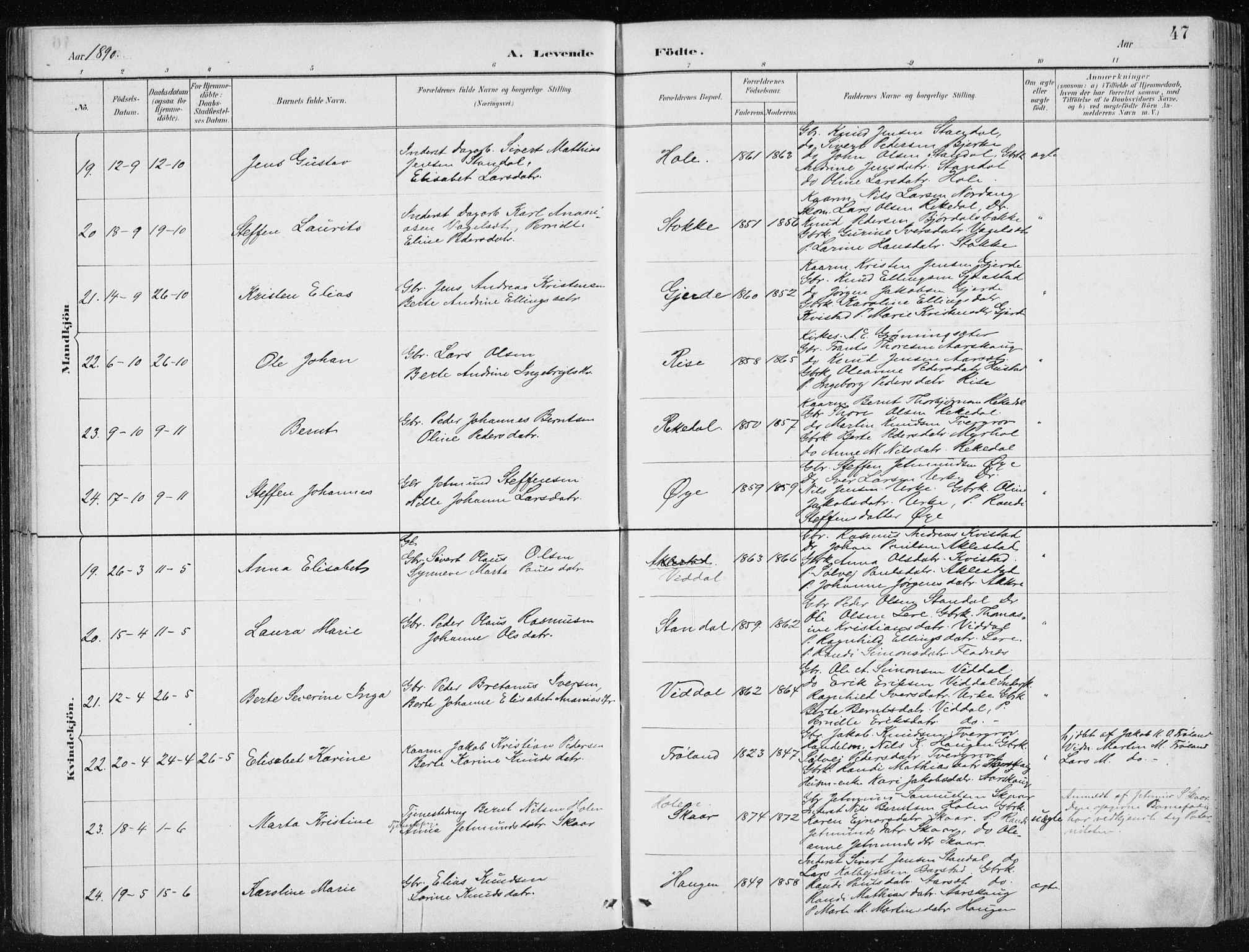 Ministerialprotokoller, klokkerbøker og fødselsregistre - Møre og Romsdal, AV/SAT-A-1454/515/L0215: Parish register (copy) no. 515C02, 1884-1906, p. 47