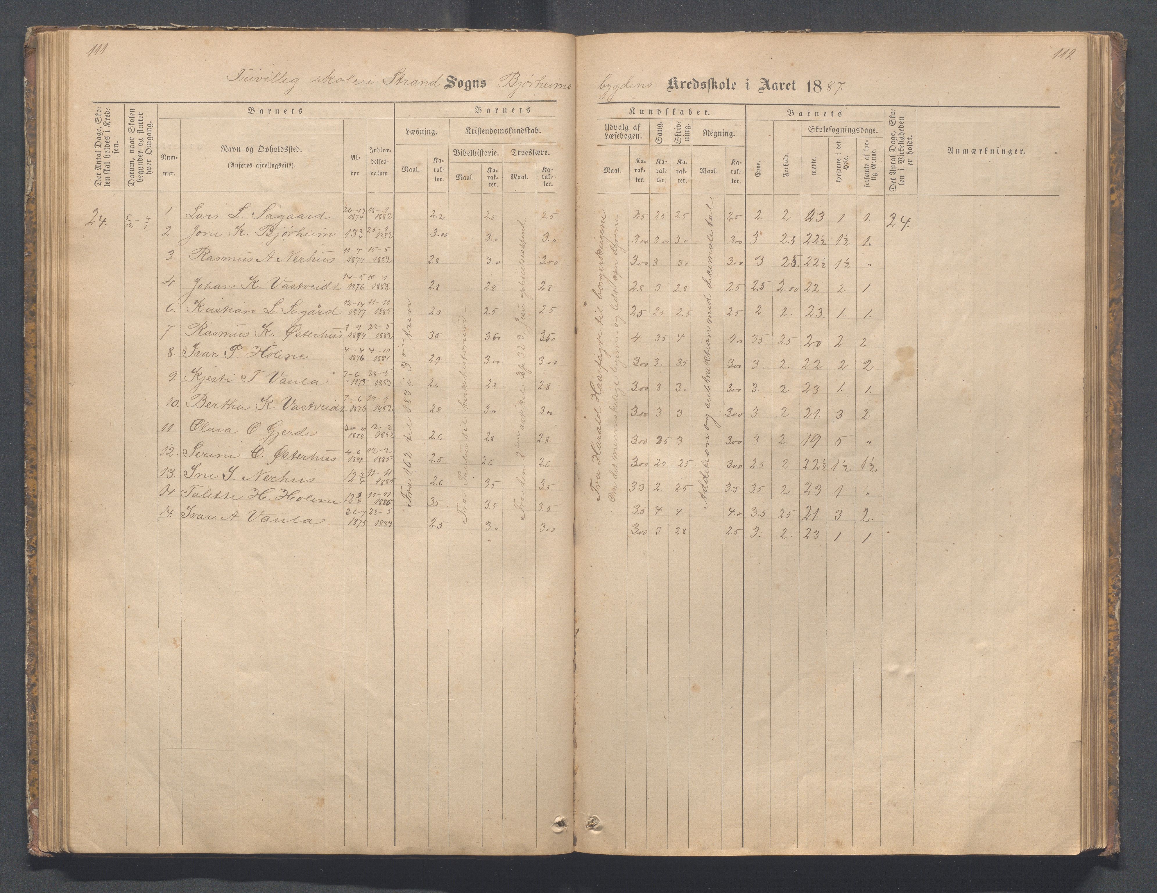 Strand kommune - Bjørheimsbygd skole, IKAR/A-147/H/L0001: Skoleprotokoll for Bjørheimsbygd,Lekvam og Hidle krets, 1873-1884, p. 111-112