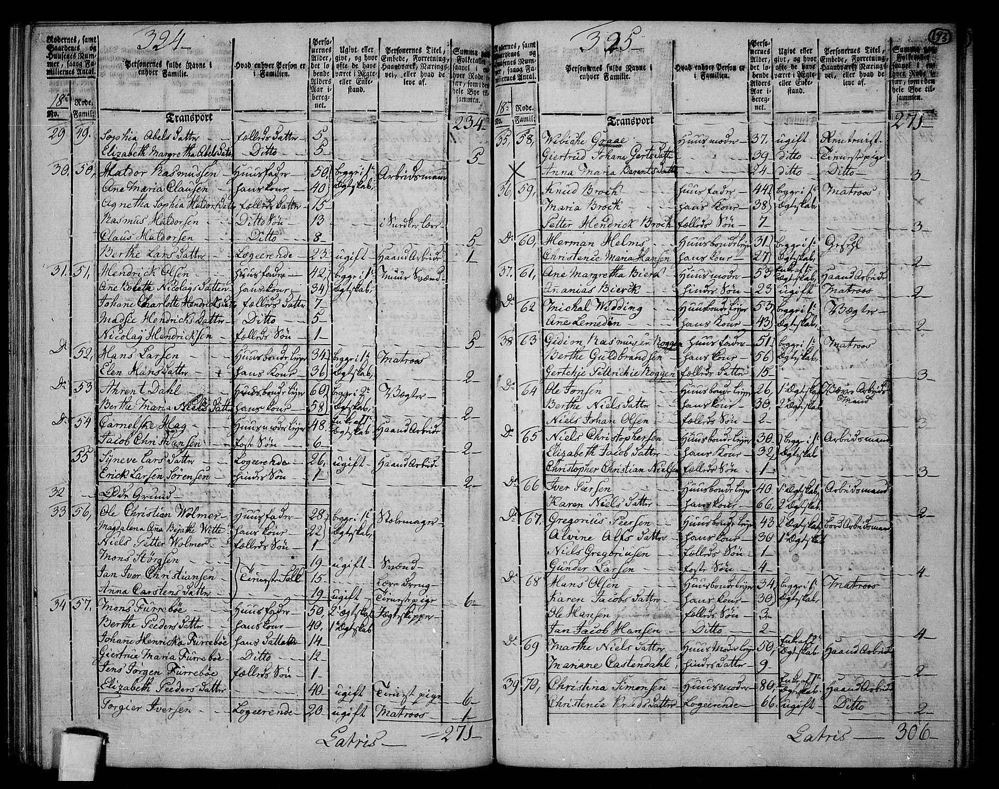 RA, 1801 census for 1301 Bergen, 1801, p. 192b-193a