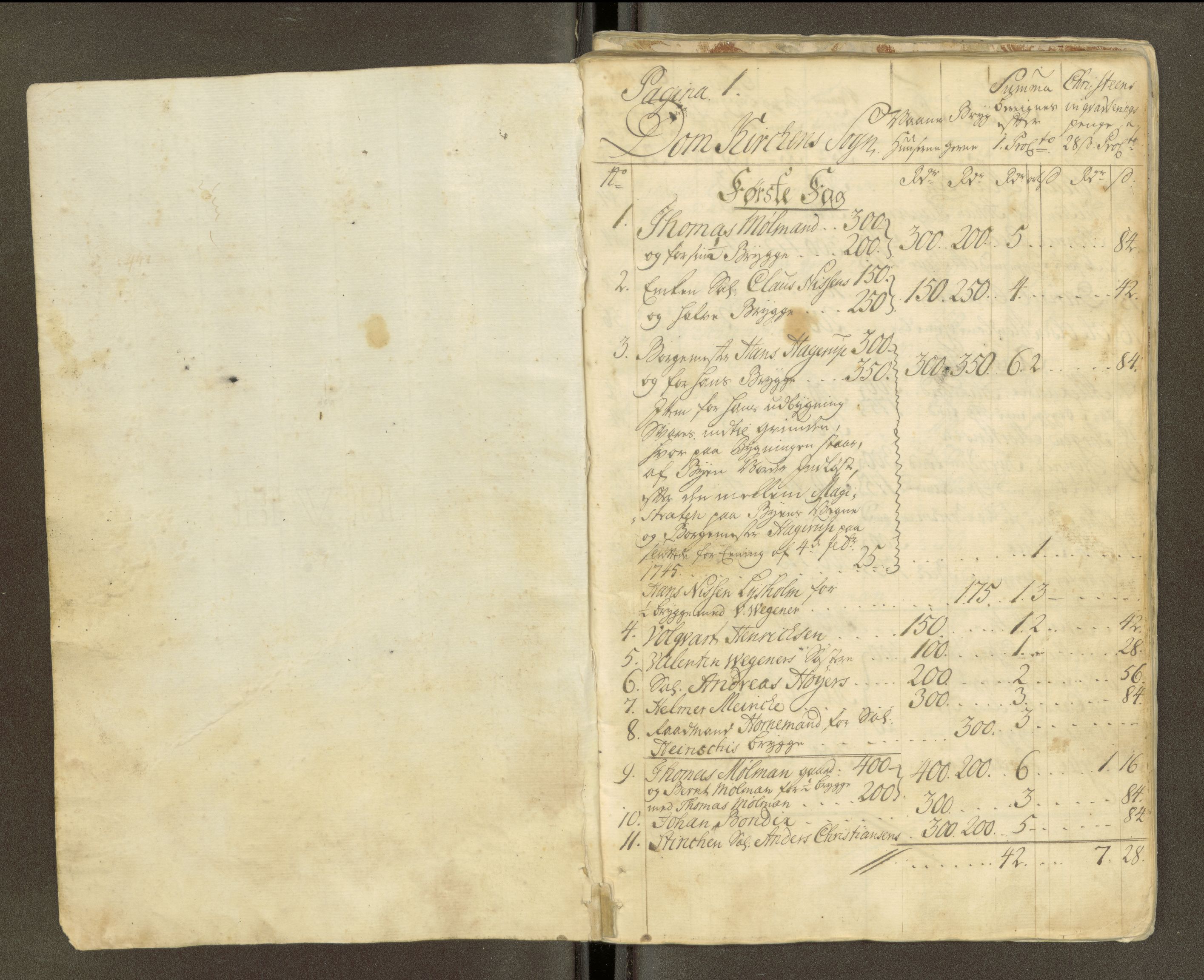 Trondheim magistrat, AV/SAT-A-4372/D/Da/L0007: Skattemanntall, 1740-1745, p. 389