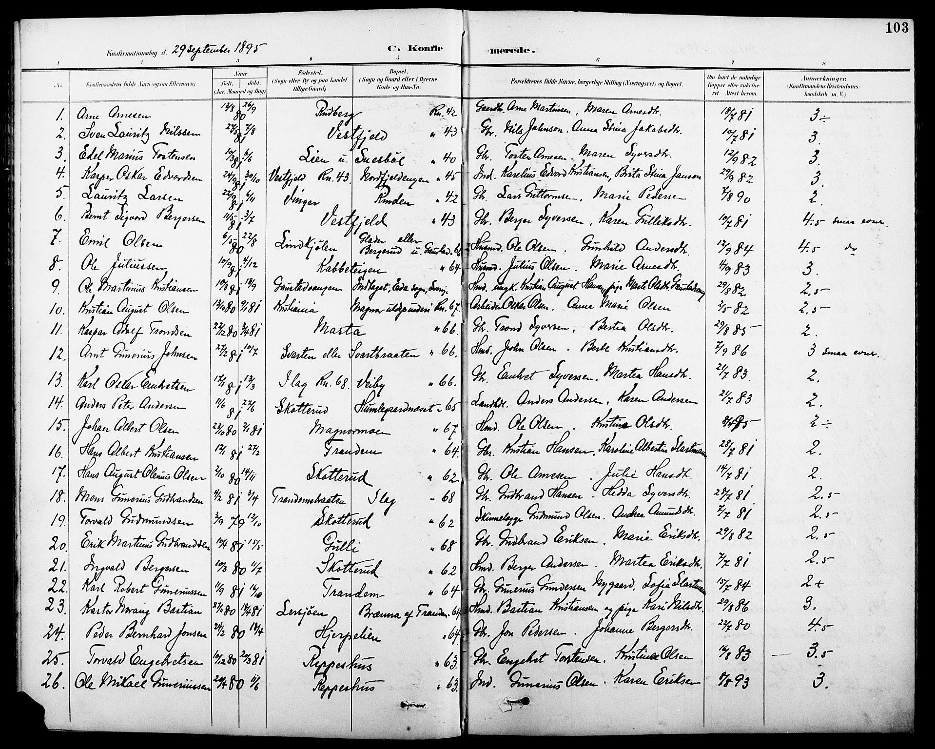 Eidskog prestekontor, SAH/PREST-026/H/Ha/Hab/L0001: Parish register (copy) no. 1, 1895-1917, p. 103