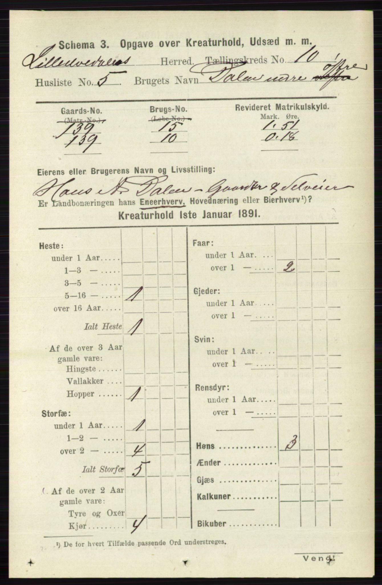 RA, 1891 census for 0438 Lille Elvedalen, 1891, p. 4862