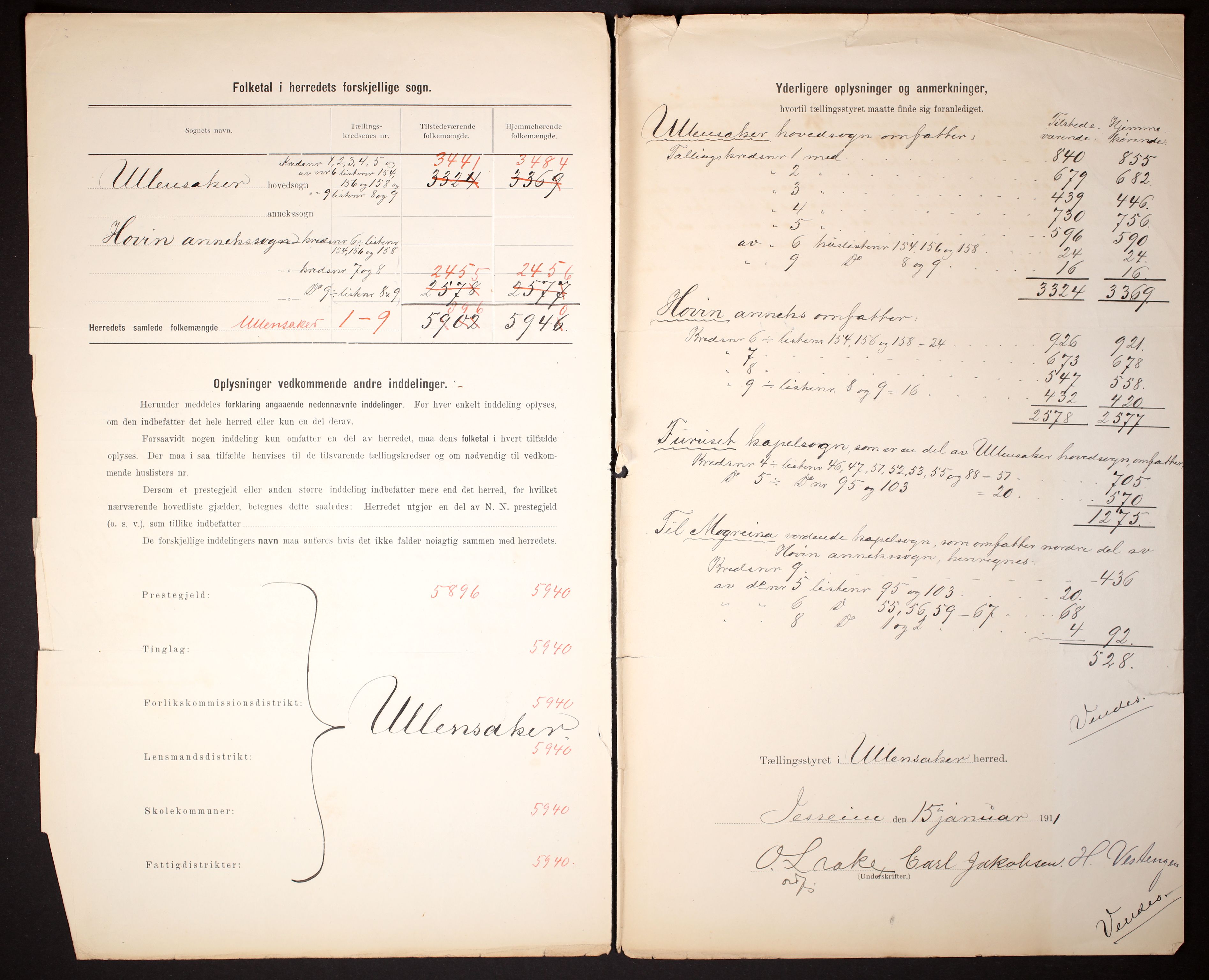 RA, 1910 census for Ullensaker, 1910, p. 3