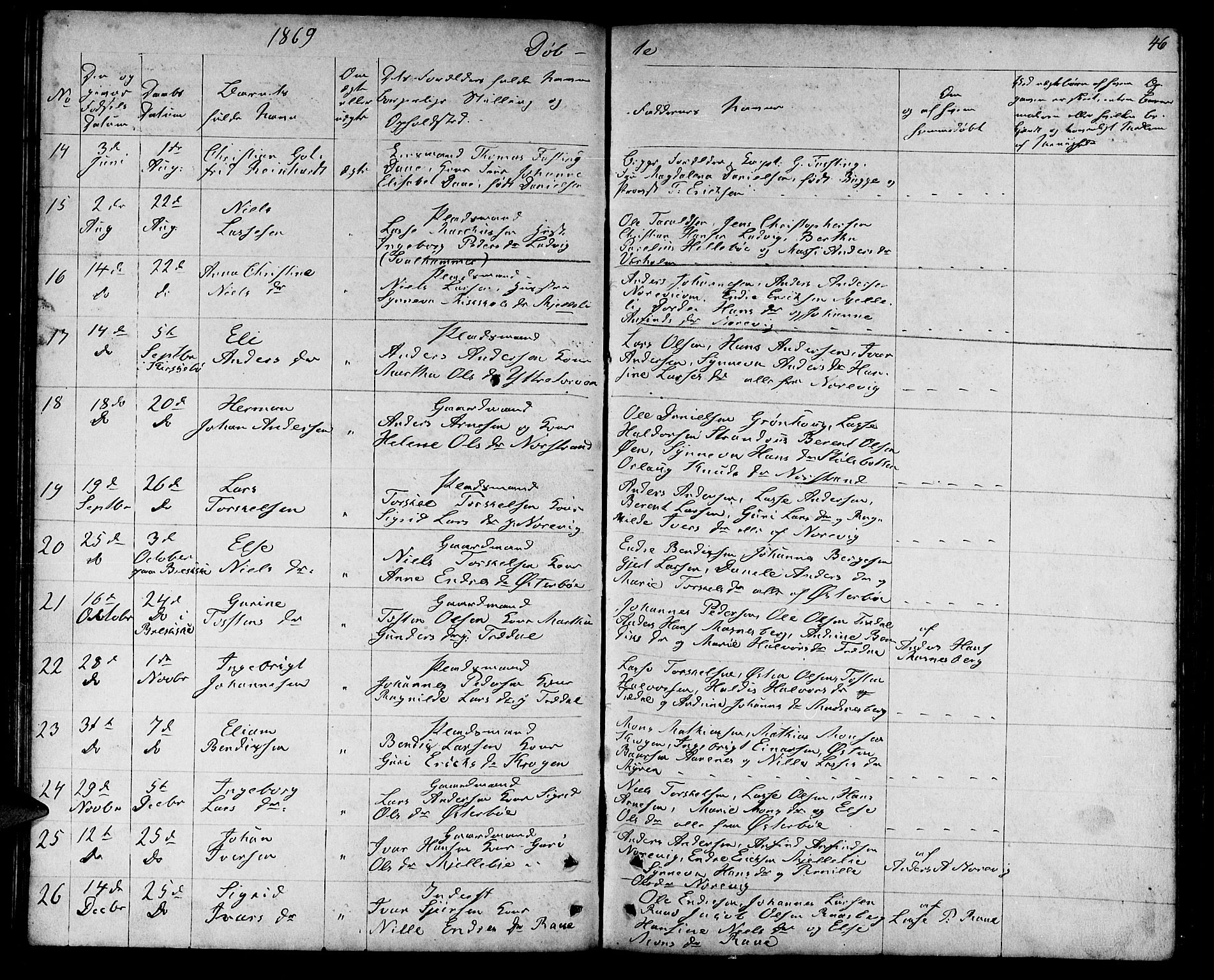 Lavik sokneprestembete, SAB/A-80901: Parish register (copy) no. A 1, 1854-1881, p. 46